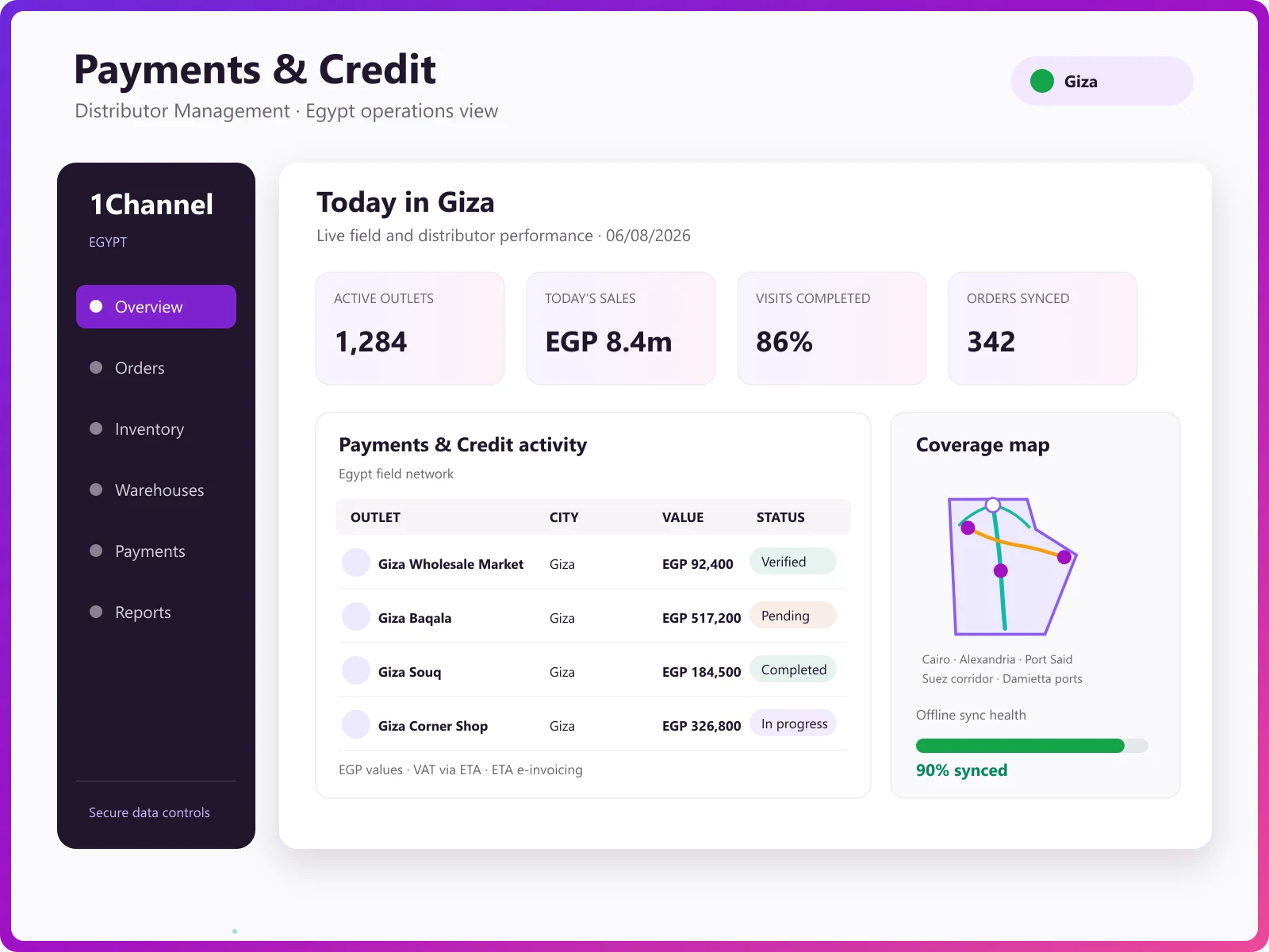 Admin dashboard showing payment tracking, credit limit management, and outstanding balance reports