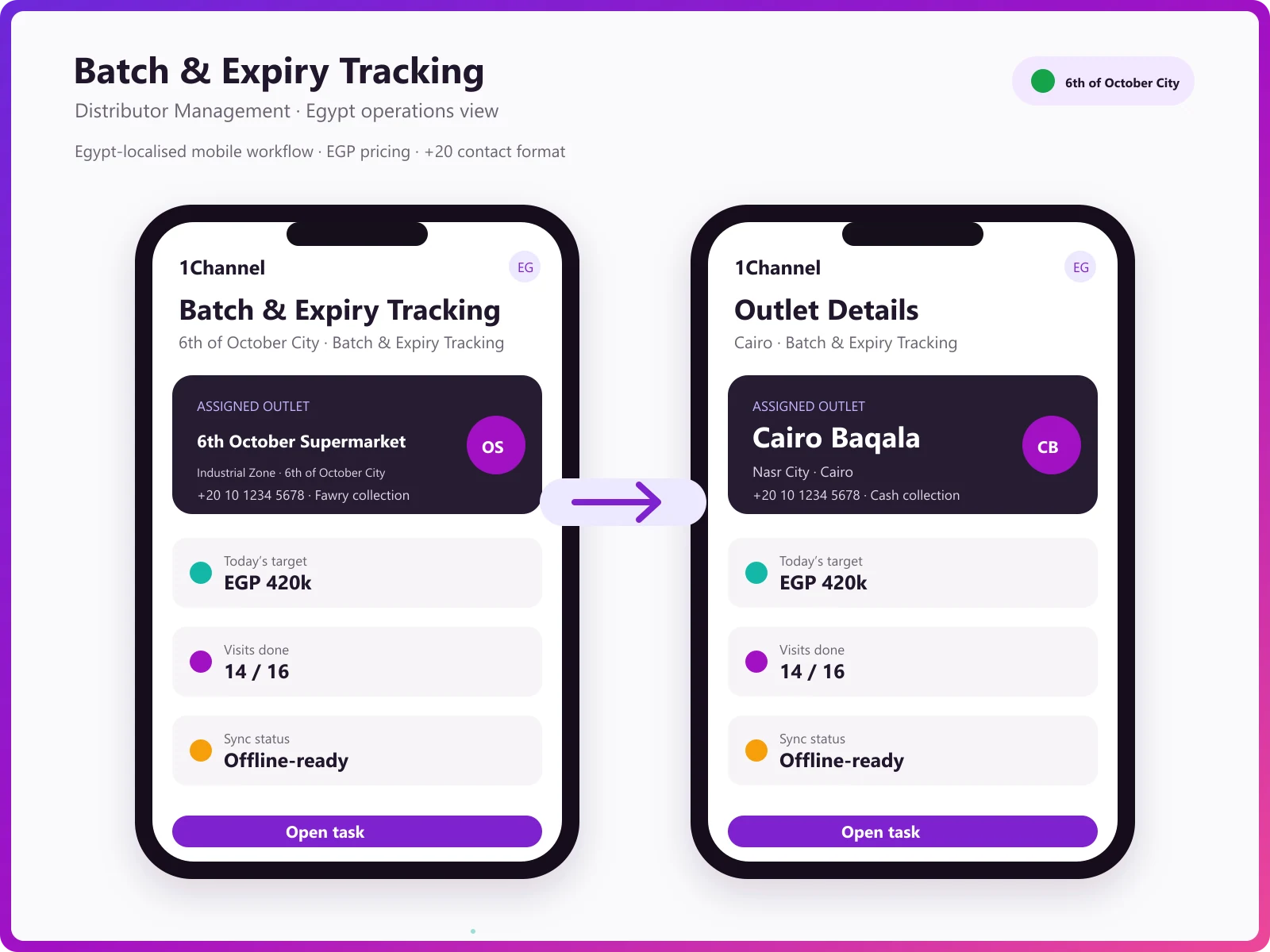 Expiry management mobile app showing FEFO allocation, warehouse transfers, and stock movement tracking