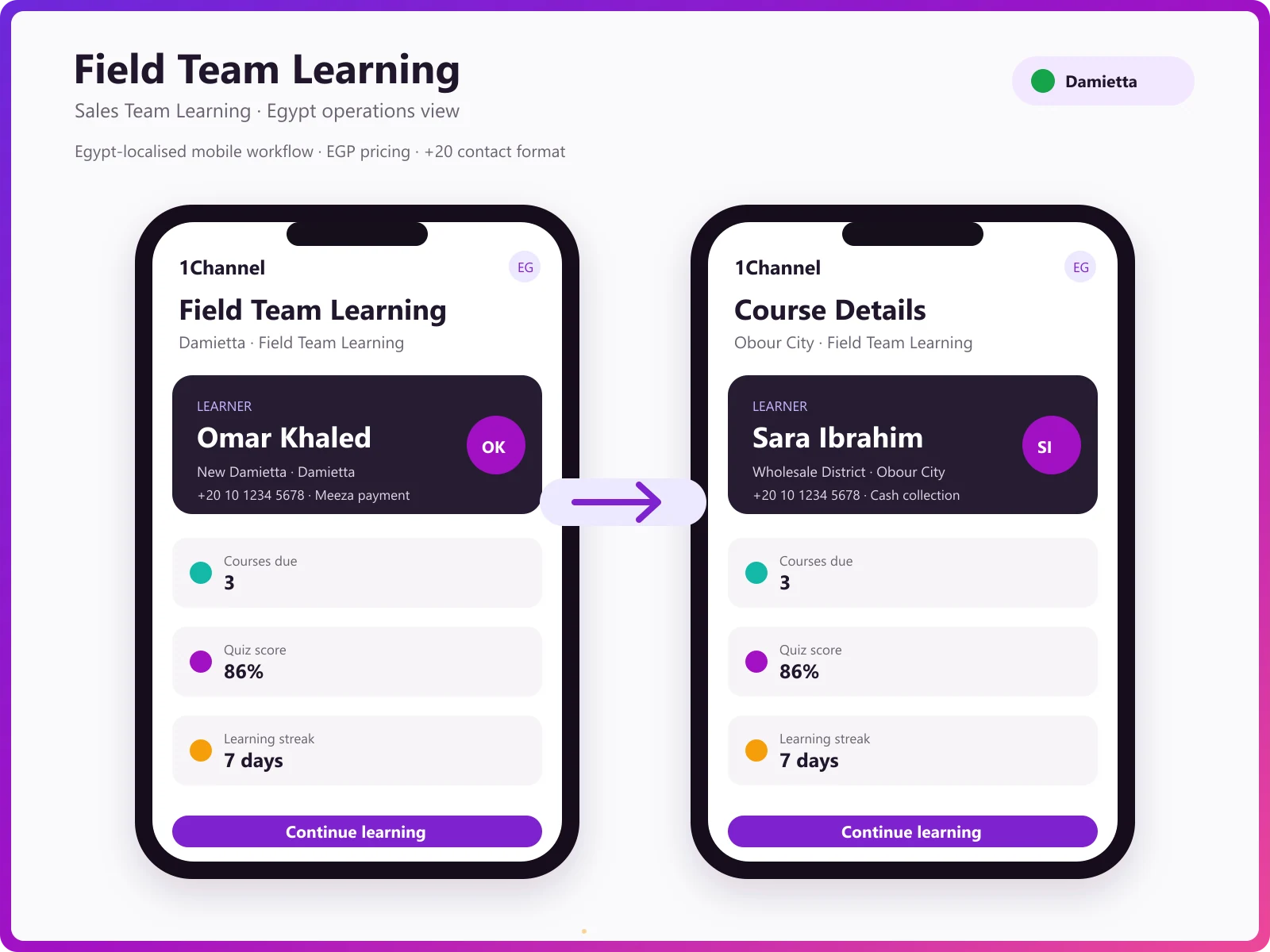 LMS mobile app for Egyptian field sales team training