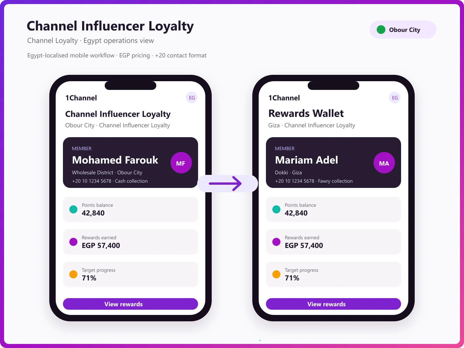 Mobile app QR scan, earn points, and invoice upload
