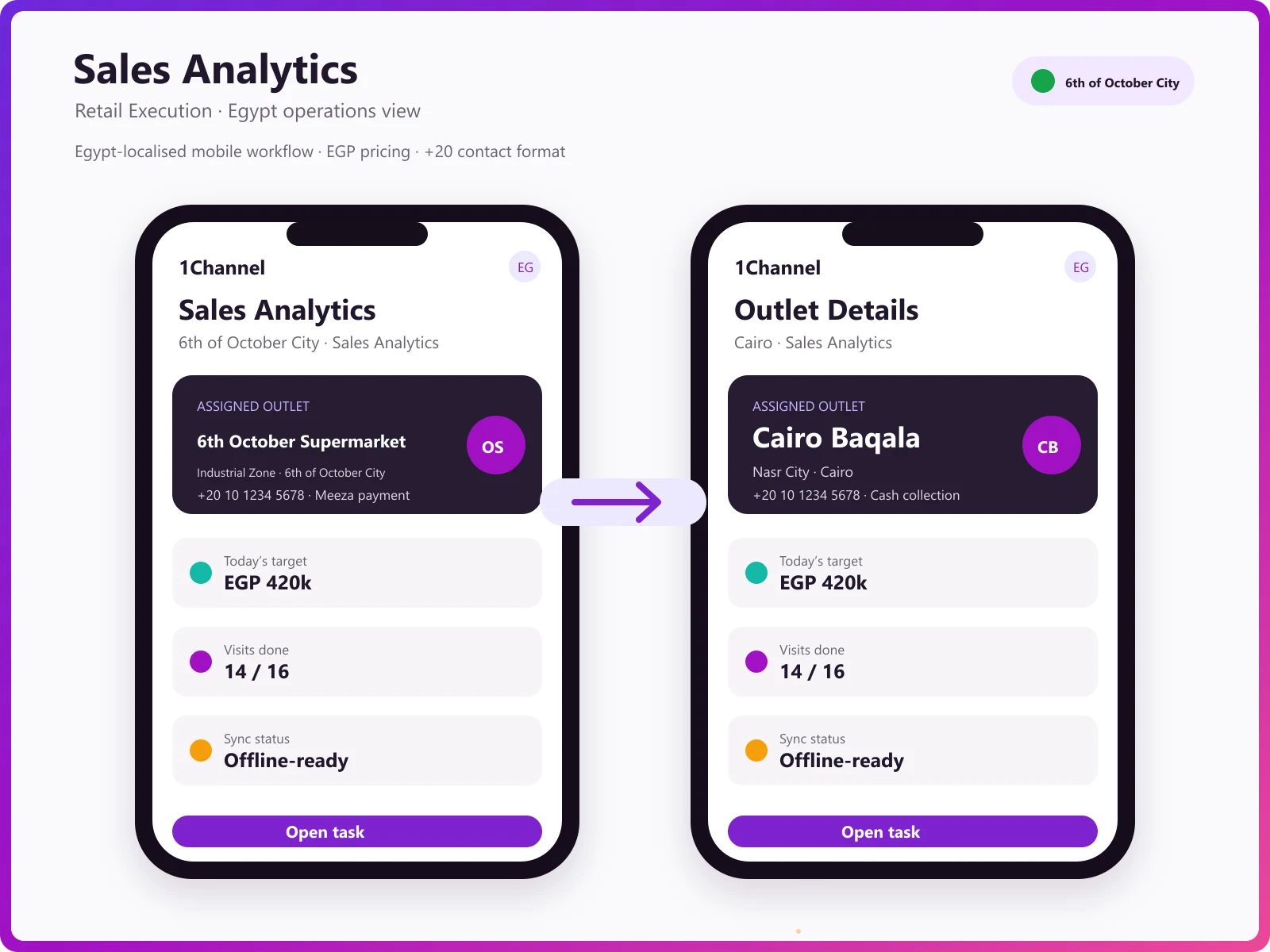 POSM audit and exception report on mobile screen