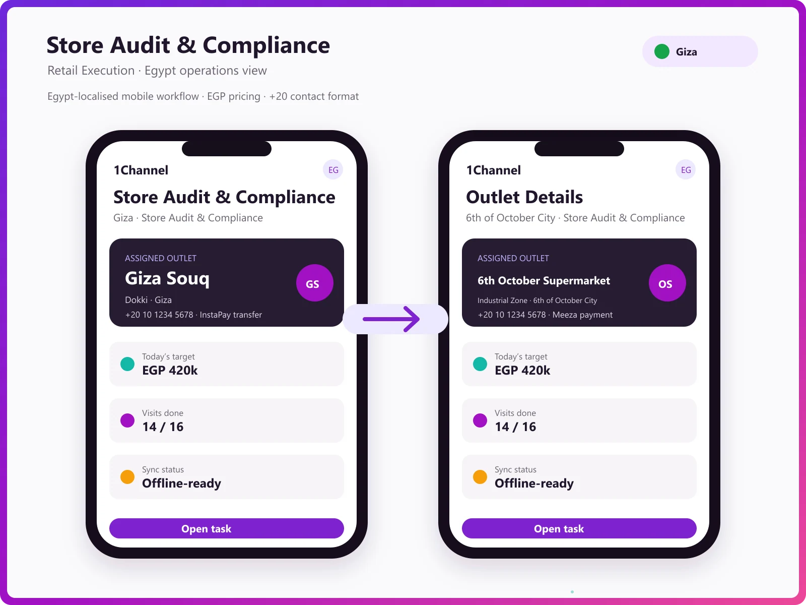 Field auditor outlet audit execution and photo submission mobile app Egypt