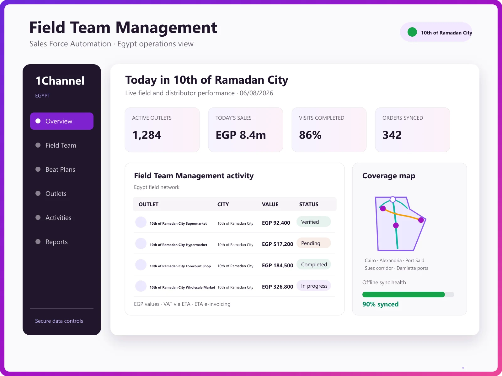 SFA admin dashboard with user management and organisation tree