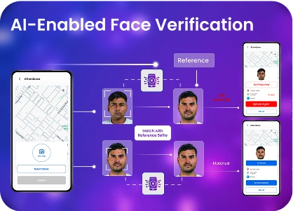 AI-enabled face verification technology icon