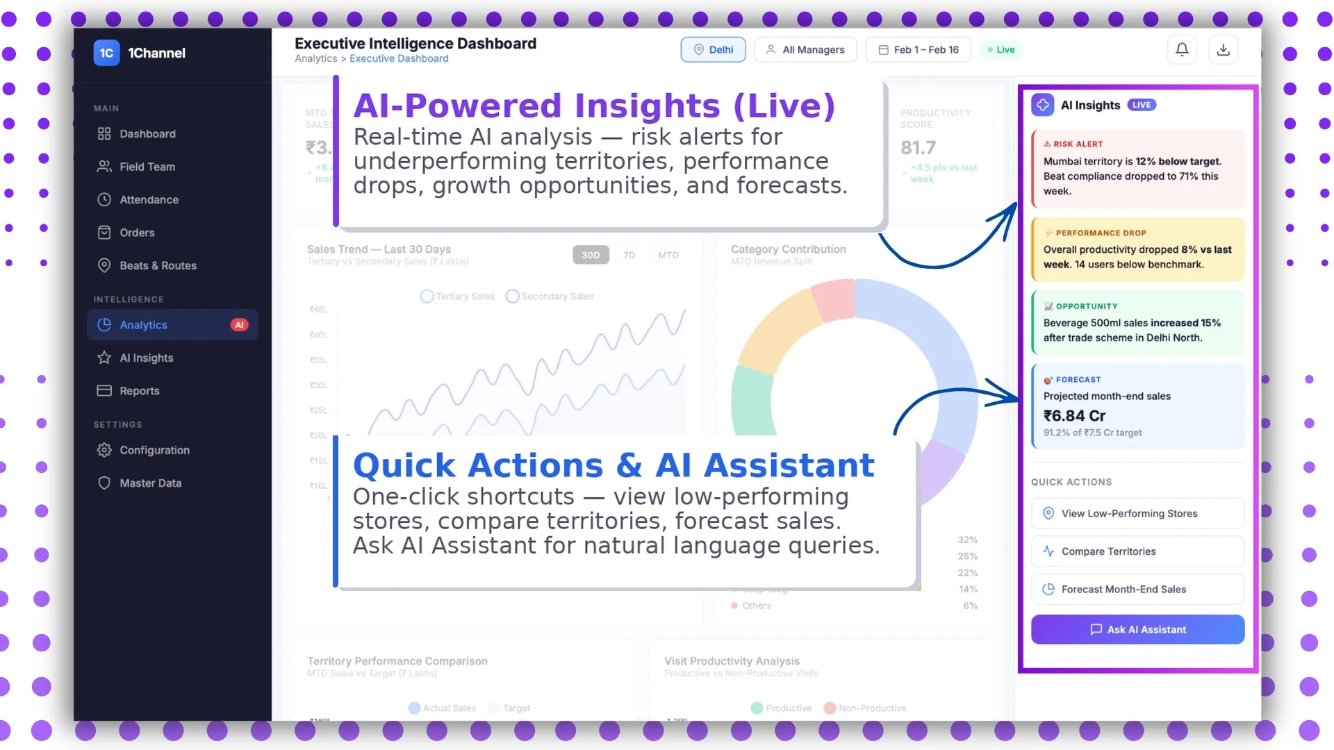 AI-Powered Live Insights and Quick Actions