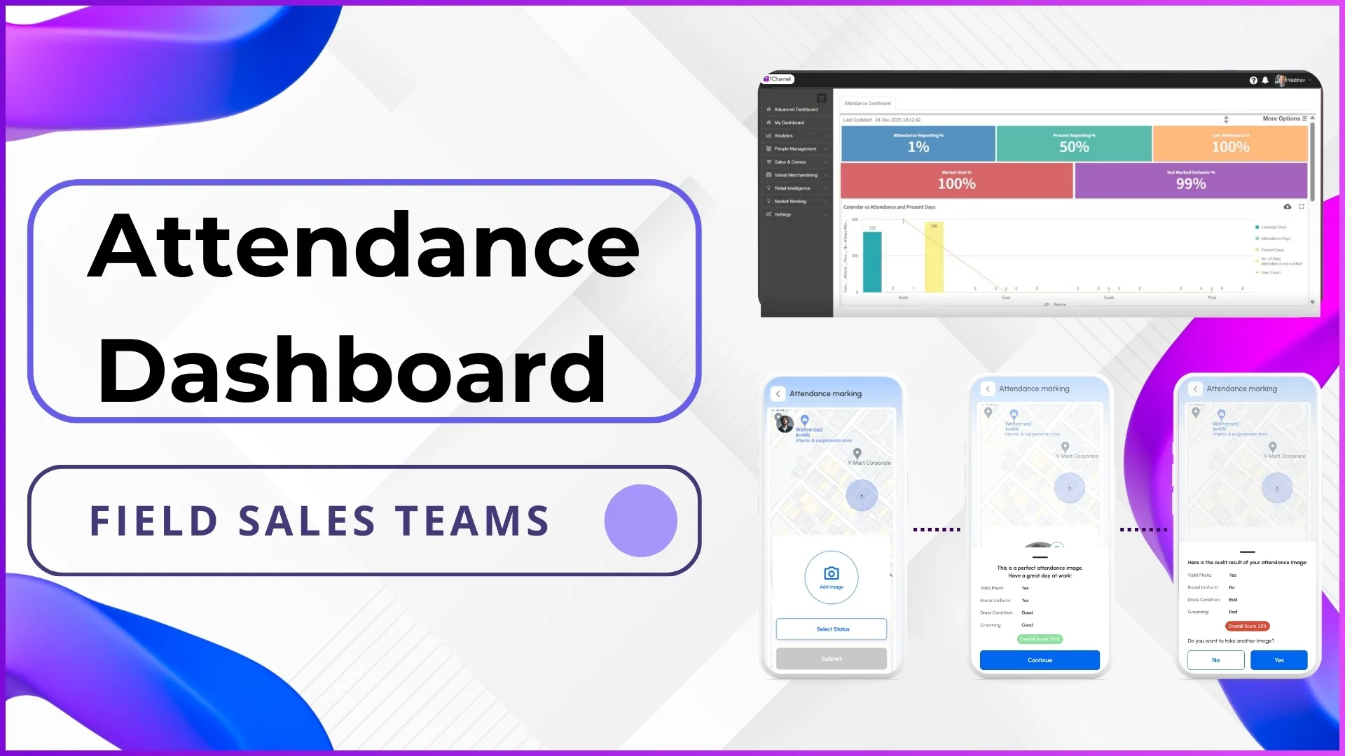 Attendance Dashboard for Field Sales Teams
