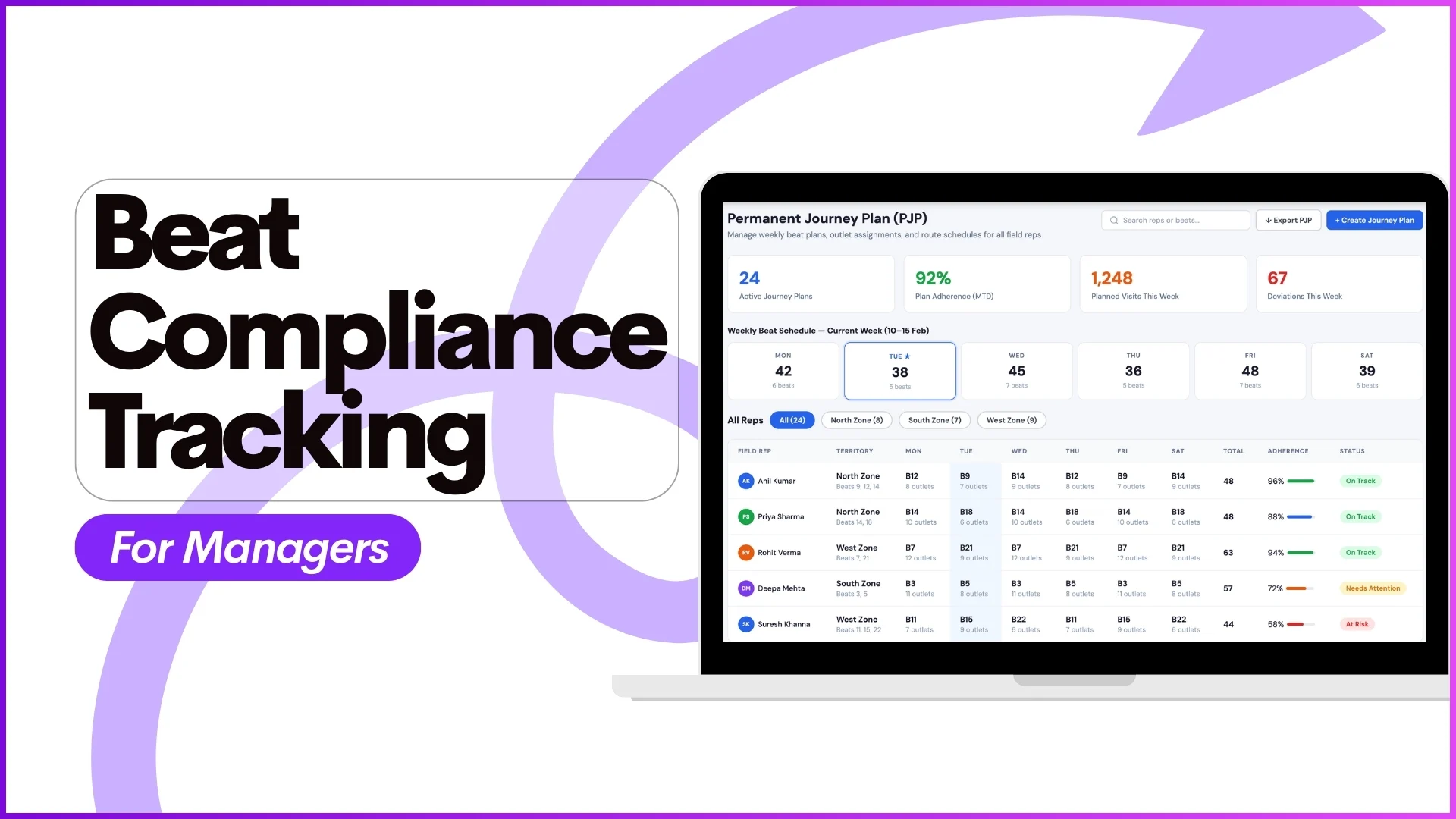 Beat Compliance Tracking for Managers
