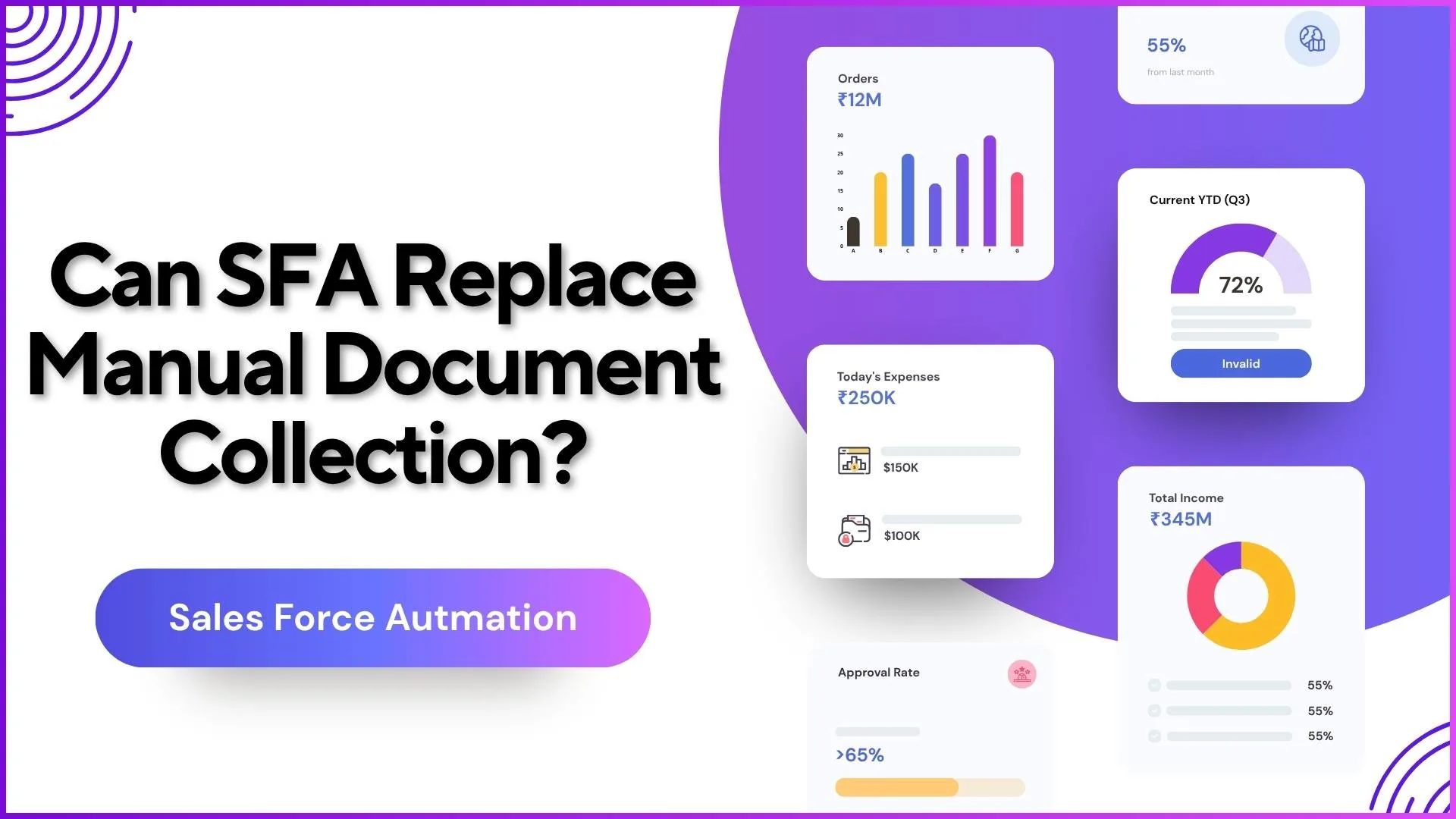 Can SFA Replace Manual Document Collection