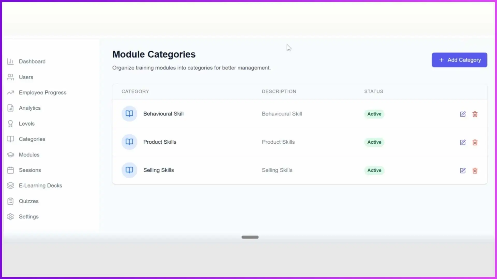 Categories for Sales Training