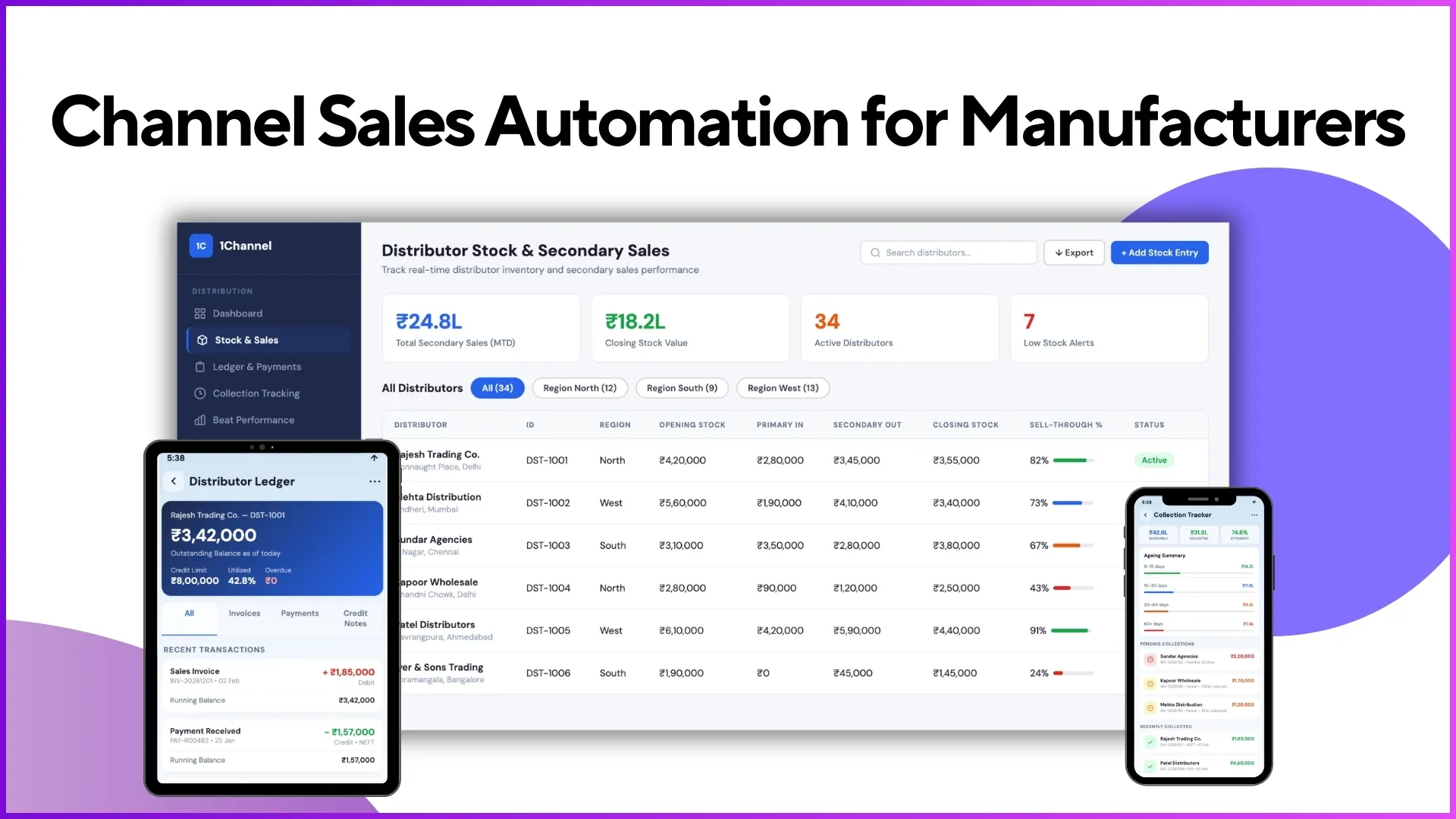 Channel Sales Automation for Manufacturers