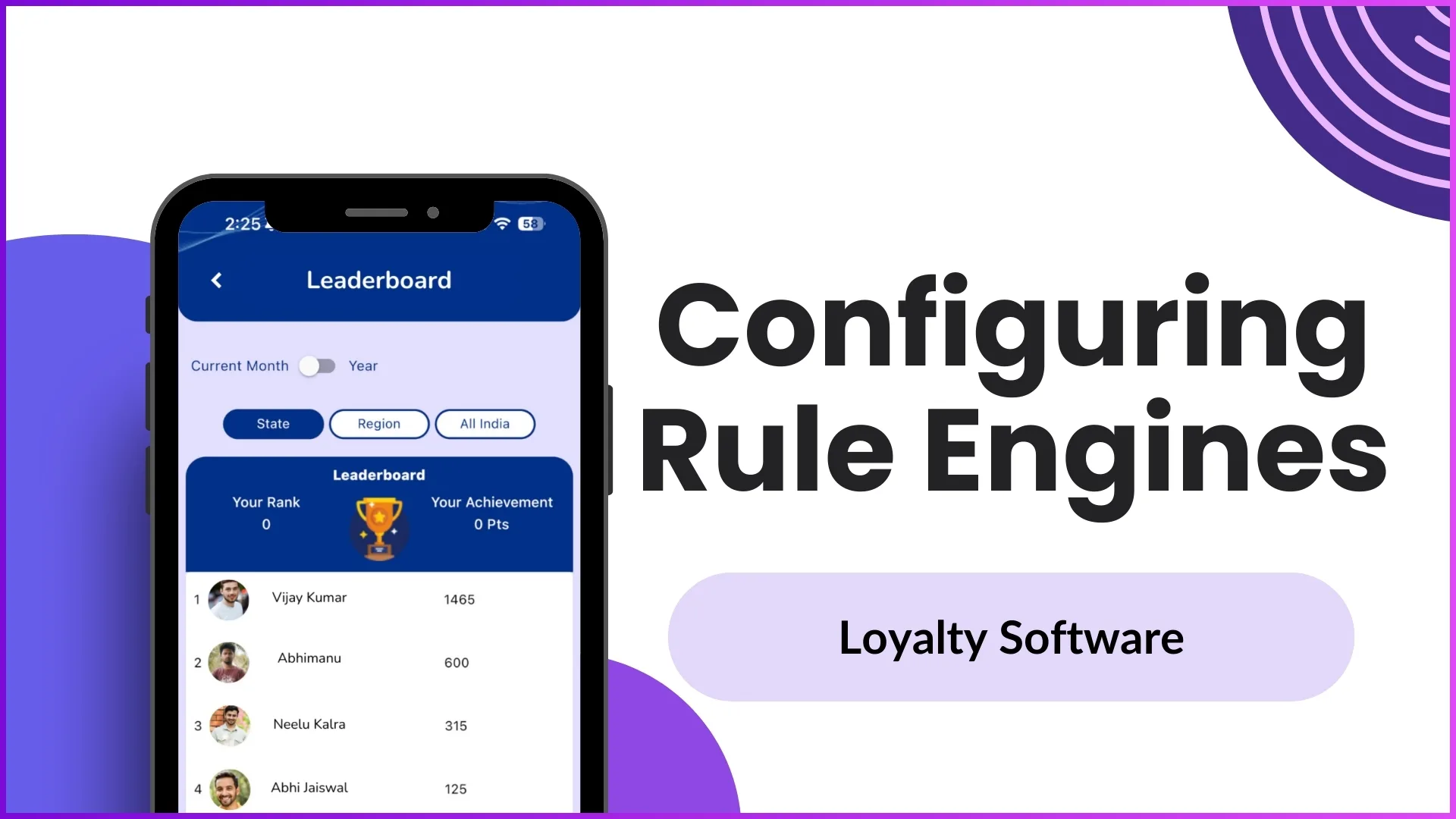 Configuring Rule Engines in Loyalty Software
