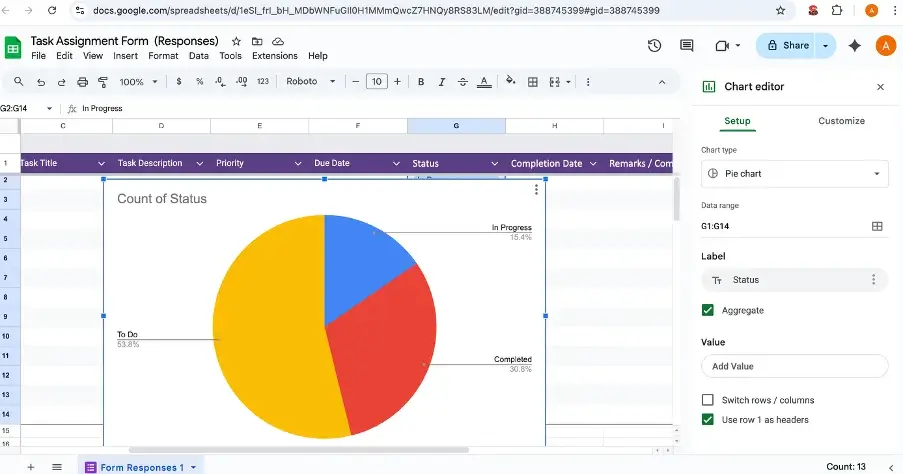 Creating task progress chart in Google Sheets dashboard
