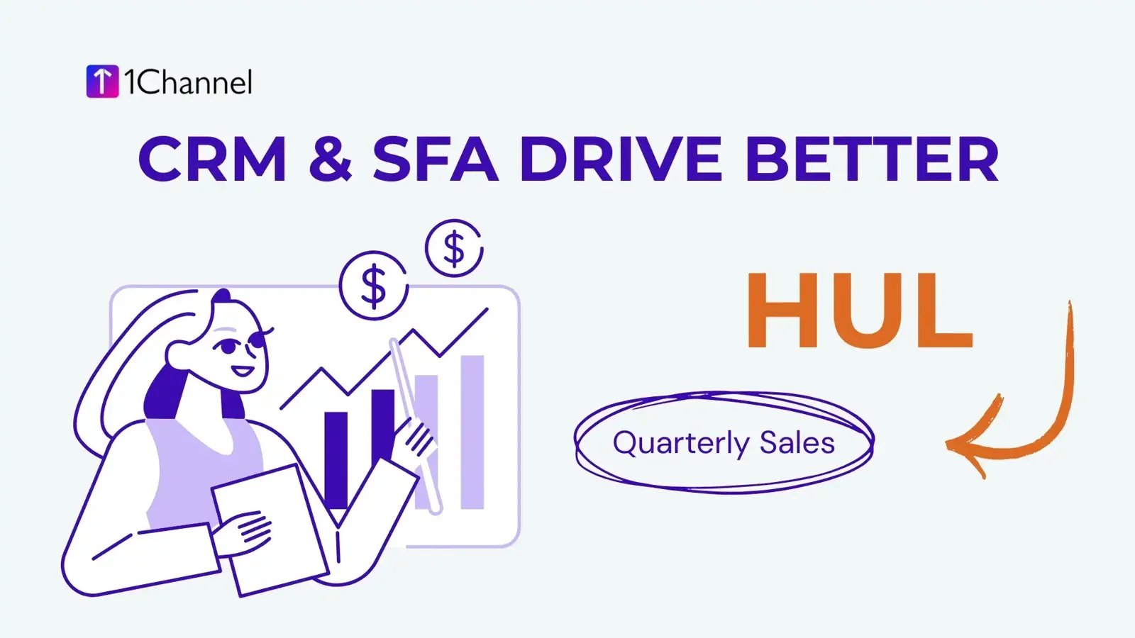 CRM & SFA Drive Better HUL Quarterly Sales – Digital Research