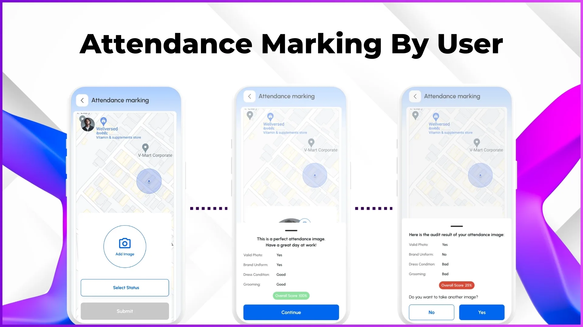 Field Employees Access