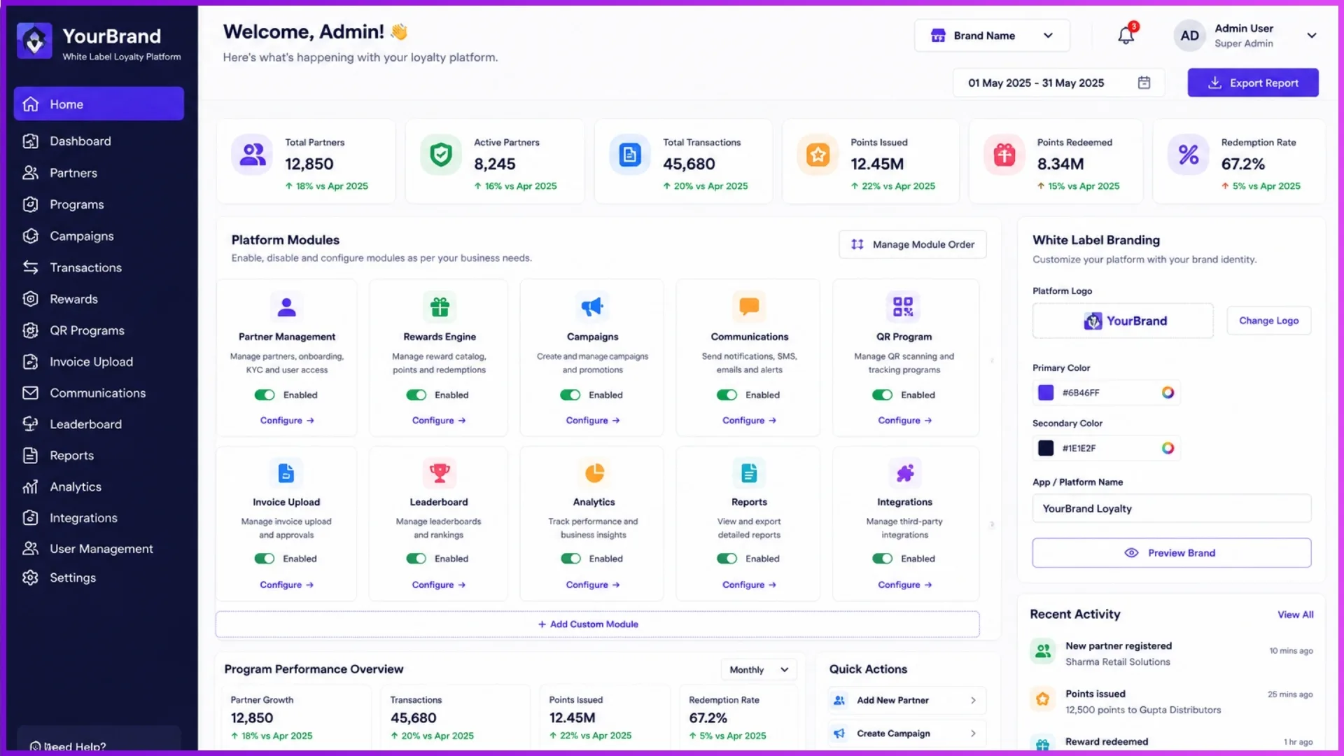 Configurable modules in a white label loyalty platform application