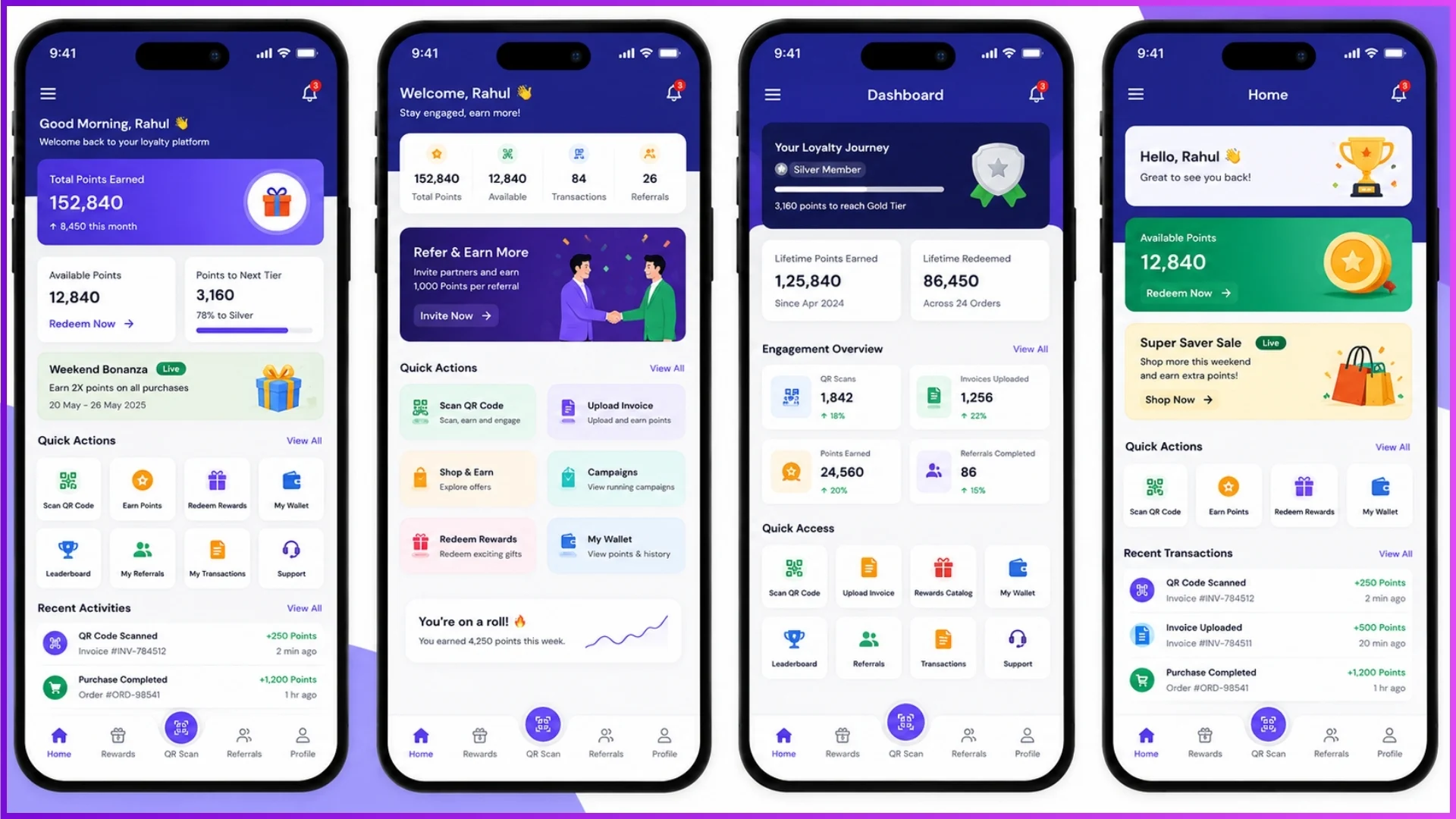 Multi-channel B2B loyalty application dashboard with quick actions