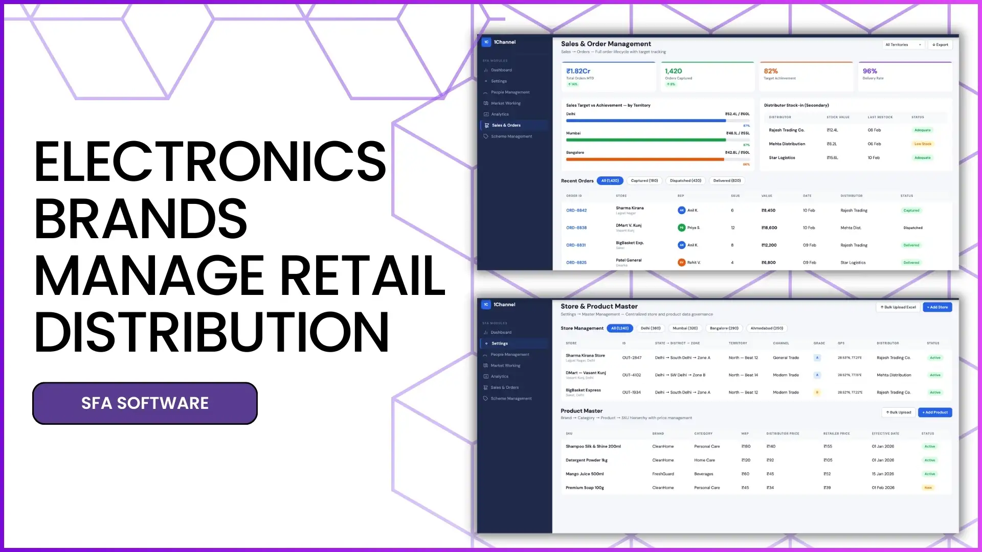 How Can Electronics Brands Manage Retail Distribution?