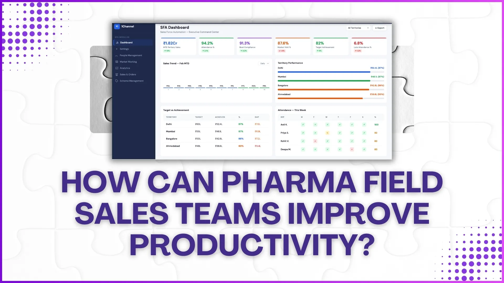 How Can Pharma Field Sales Teams Improve Productivity?
