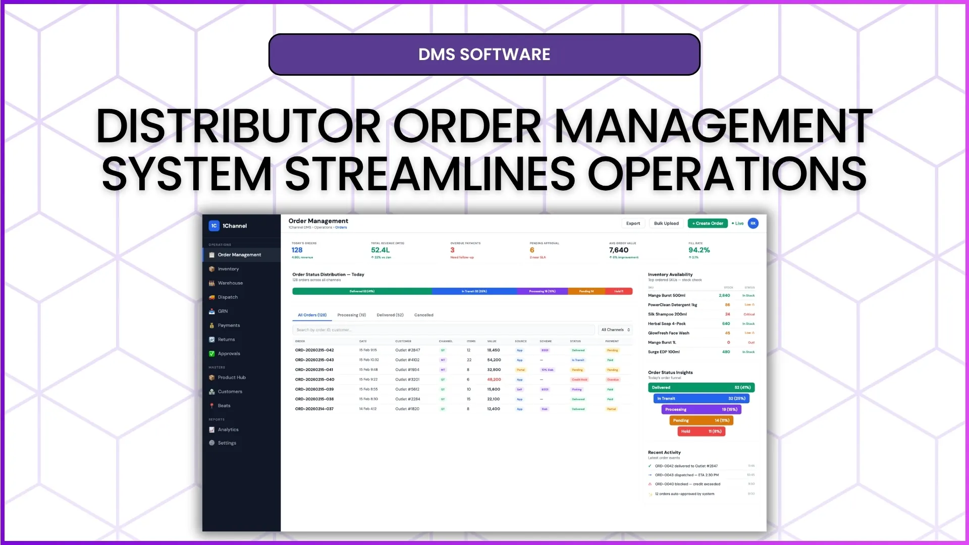 How Distributor Order Management System Streamlines Operations