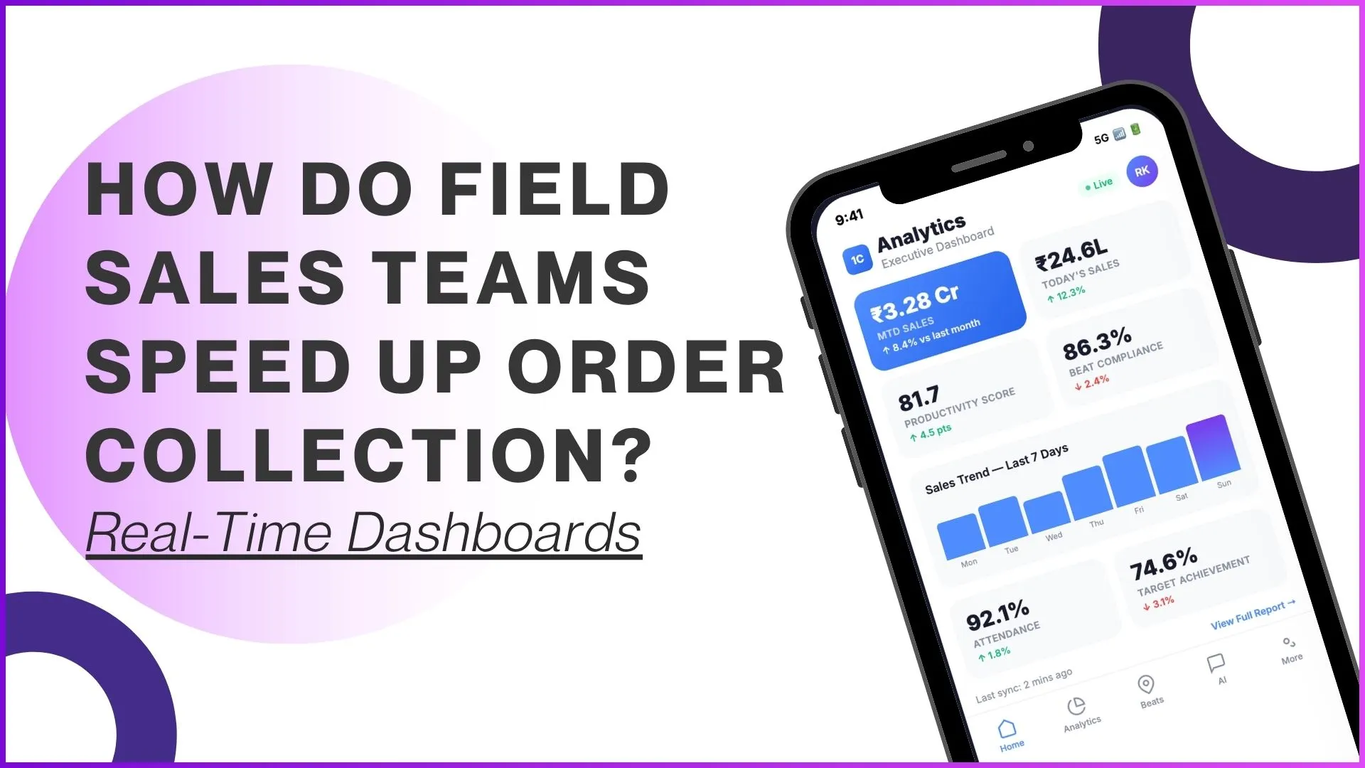 How Do Field Sales Teams Speed Up Order Collection Using Real-Time Dashboards