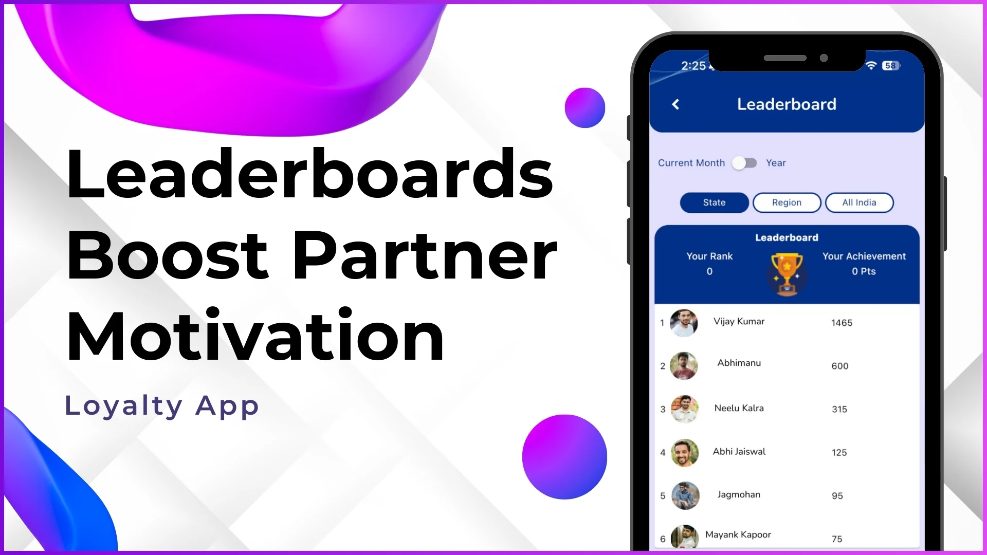 How Leaderboards Boost Partner Motivation in Loyalty App