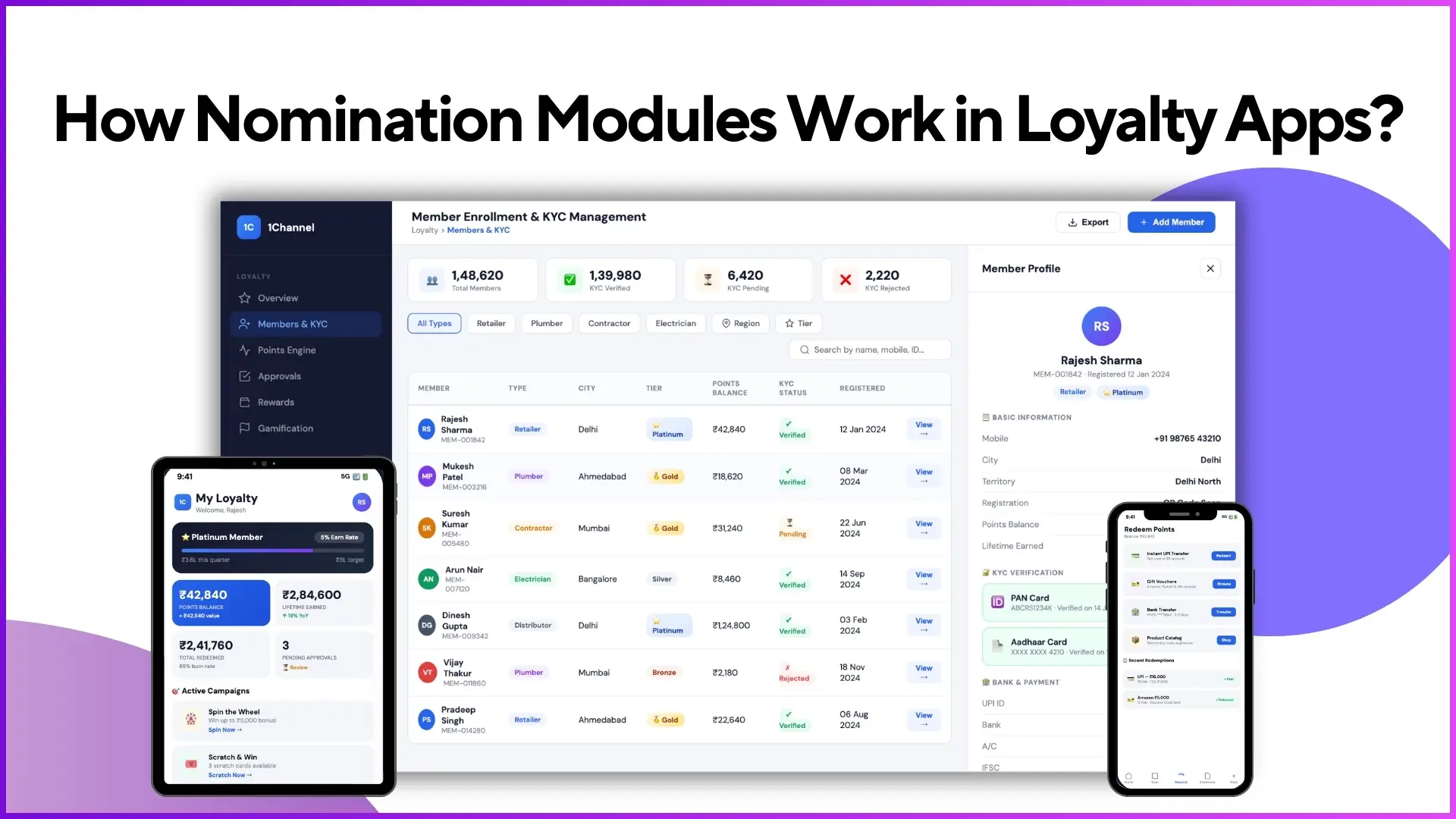 How Nomination Modules Work in Loyalty Apps