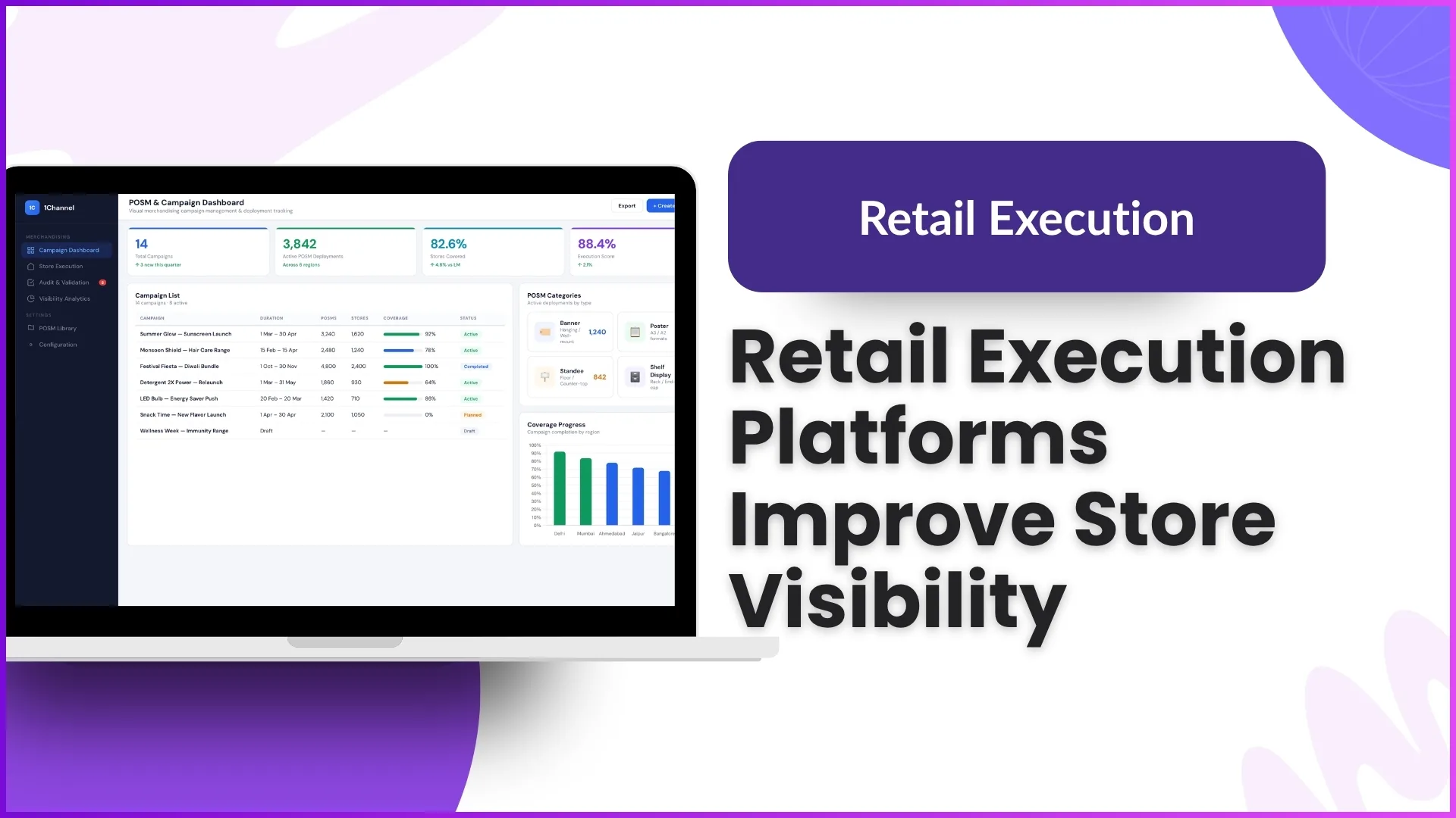 How Retail Execution Platforms Improve Store Visibility