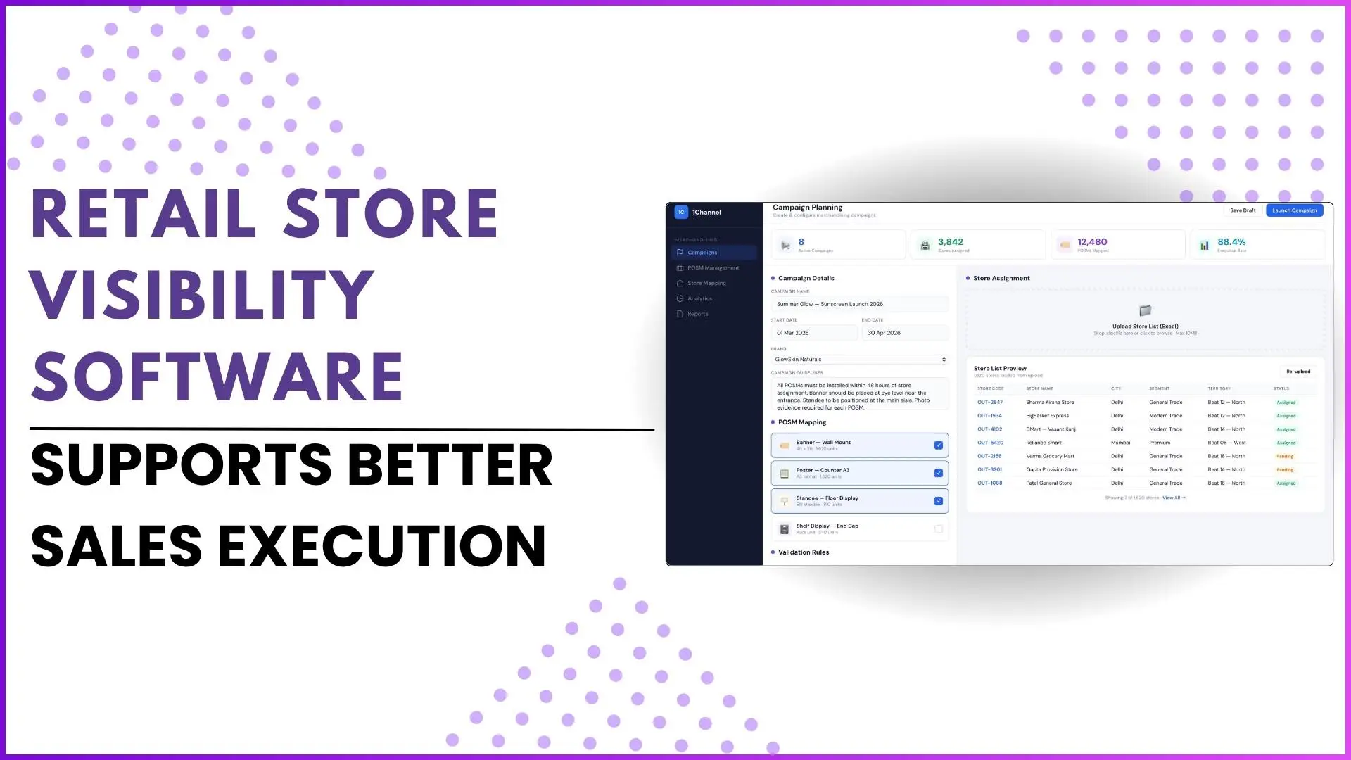 How Retail Store Visibility Software Supports Better Sales Execution