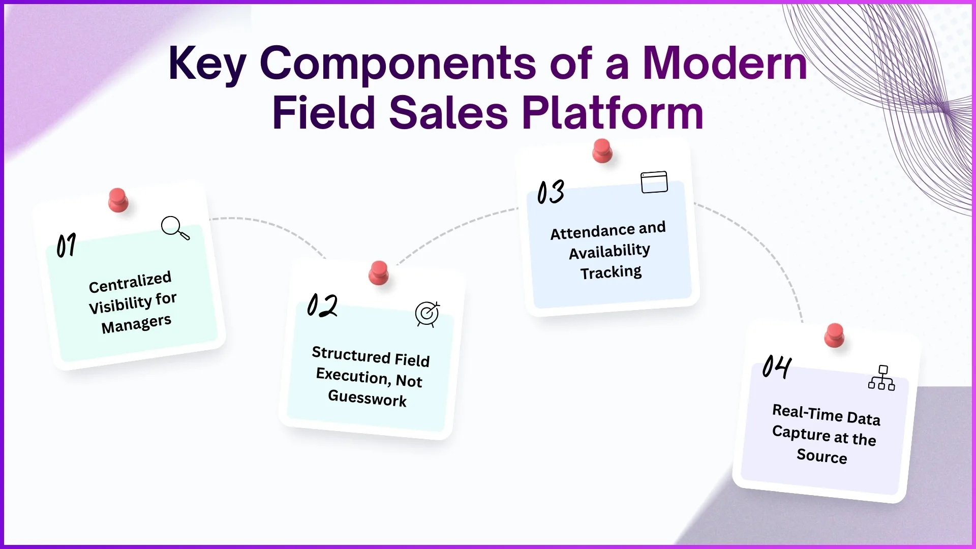 Key Components of a Modern Field Sales Platform
