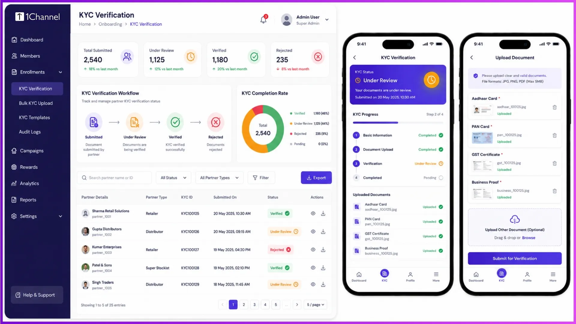 Partner KYC verification workflow in onboarding software