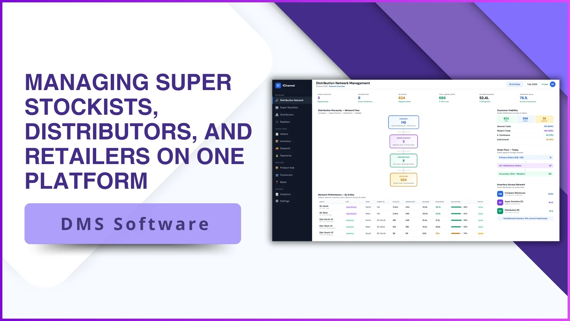 Managing Super Stockists, Distributors, and Retailers on One Platform
