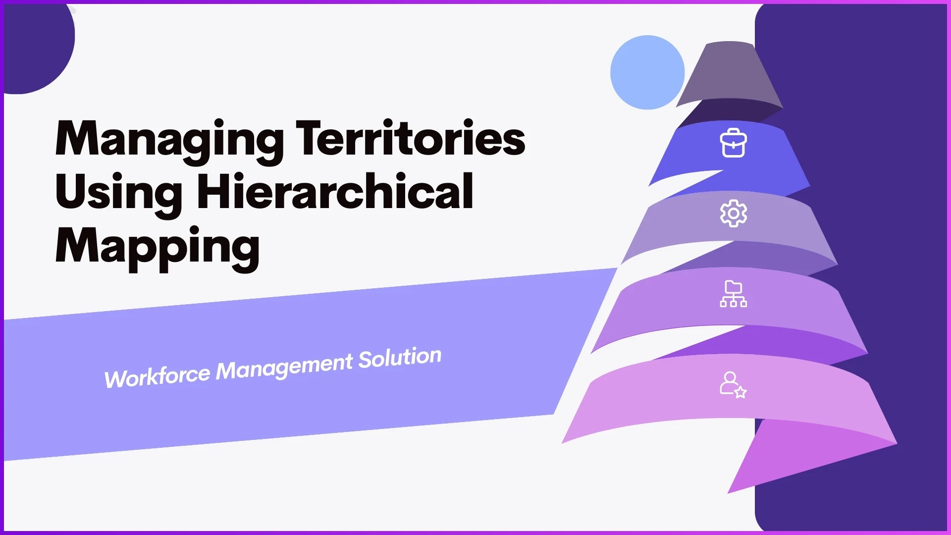 Managing Territories Using Hierarchical Mapping