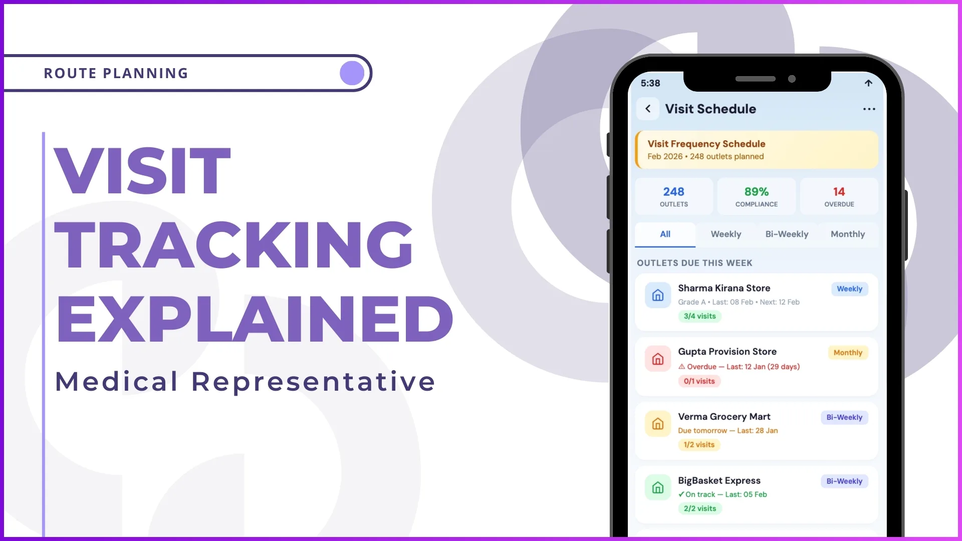 Medical Representative Visit Tracking Explained