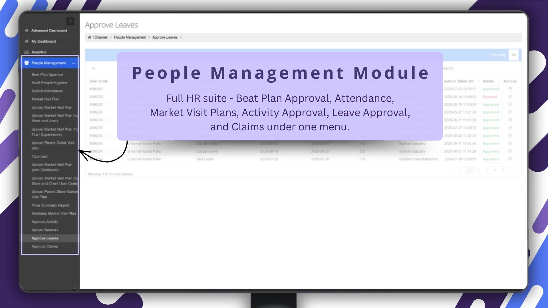 Centralized People Management Module