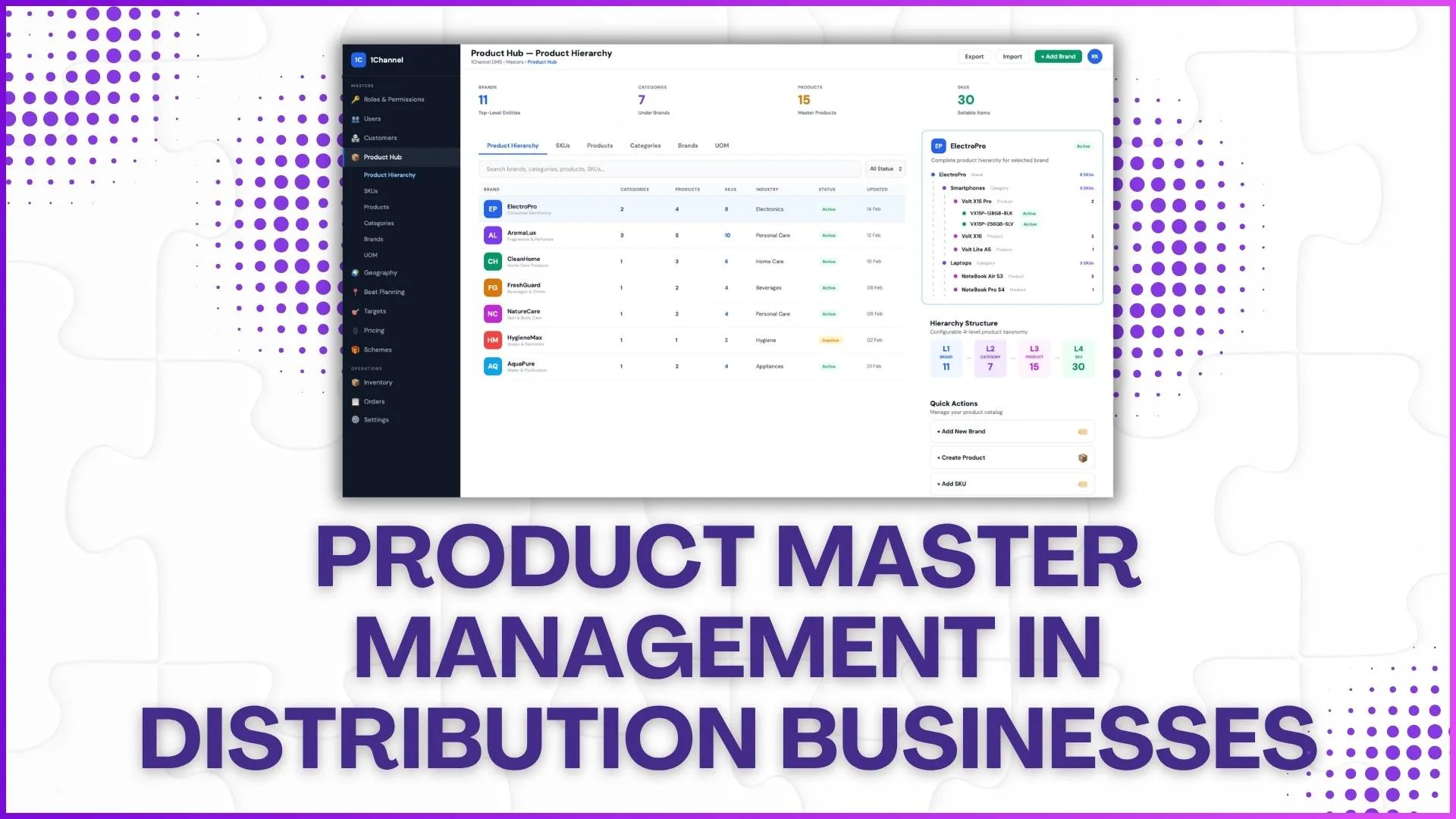 Product Master Management in Distribution Businesses: A Complete Guide