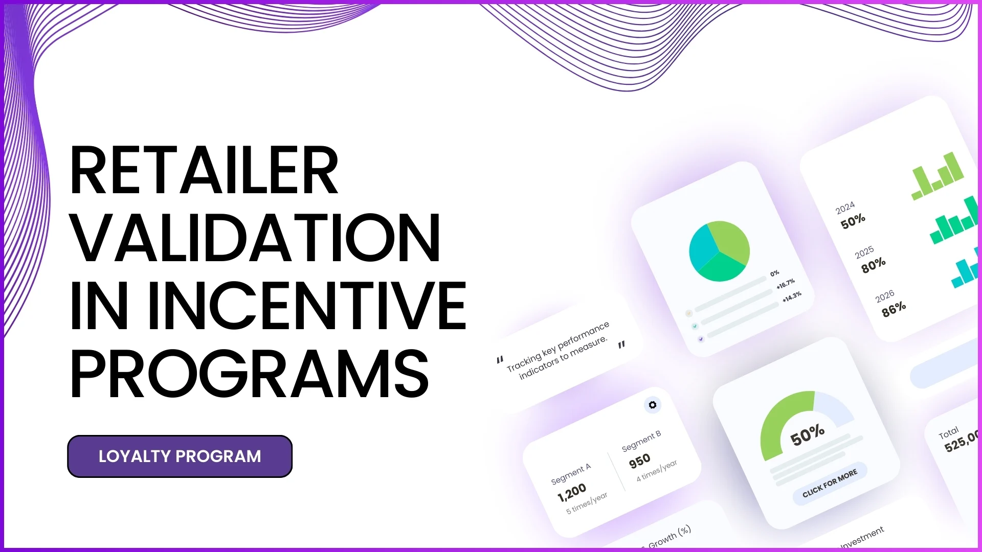 Retailer Validation in Incentive Programs