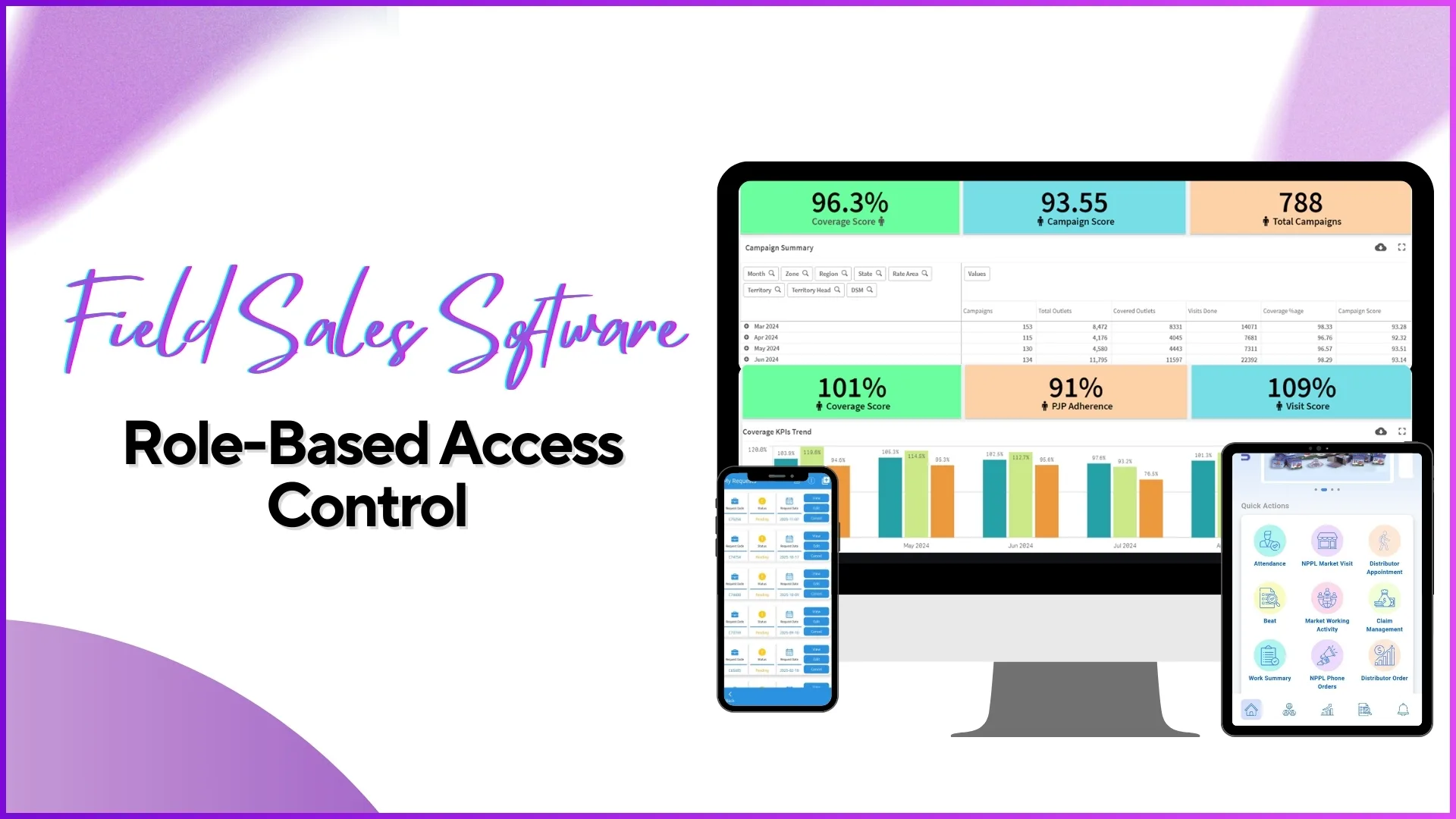 Role-Based Access Control in Field Sales Software