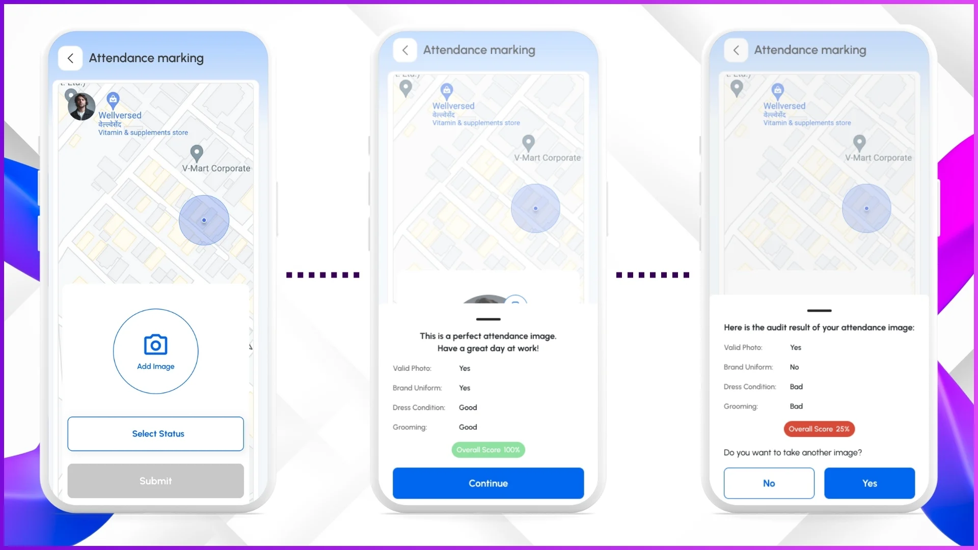 Role-Based Access to Attendance Visibility