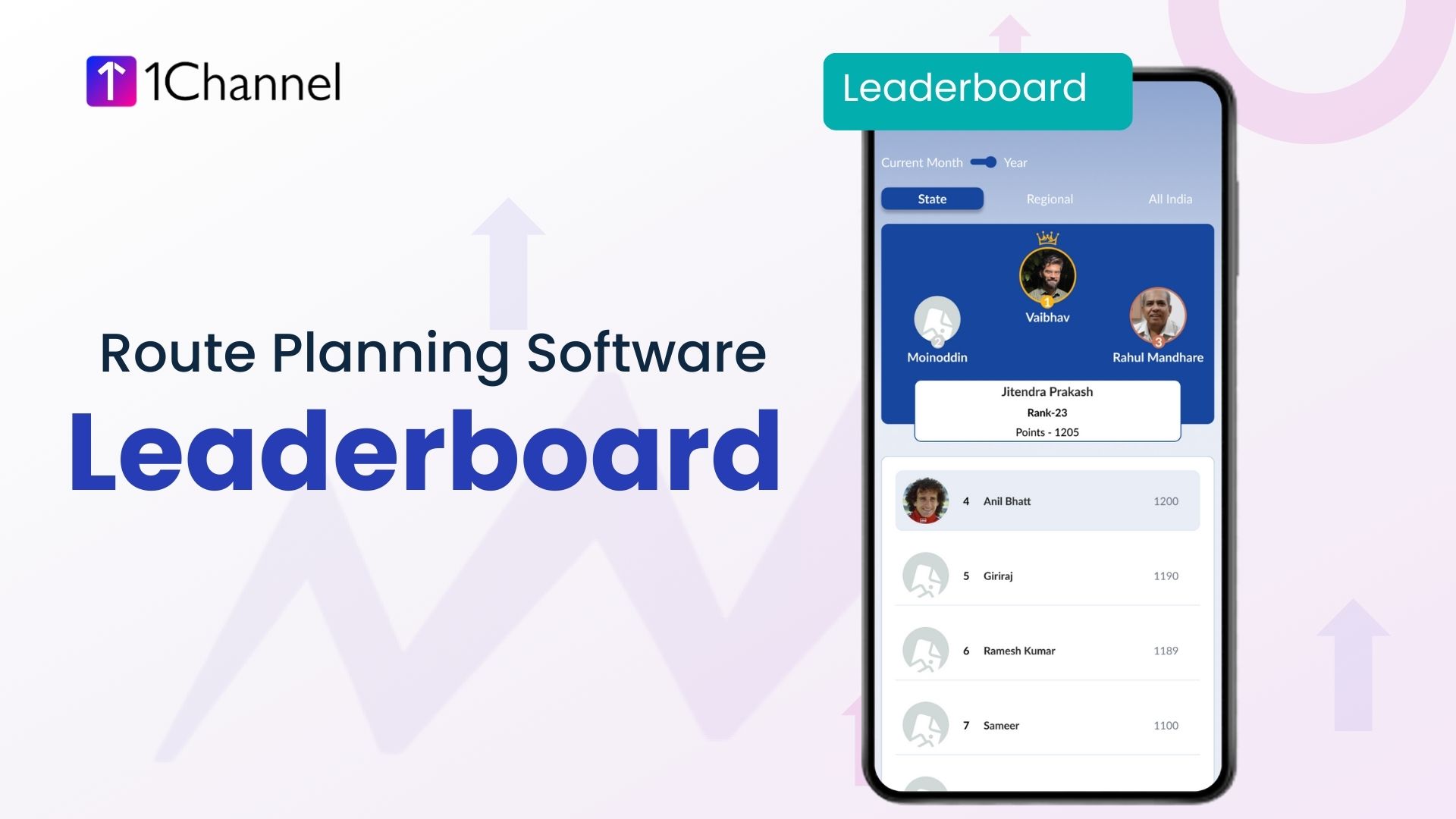 leaderboard screenshot of software