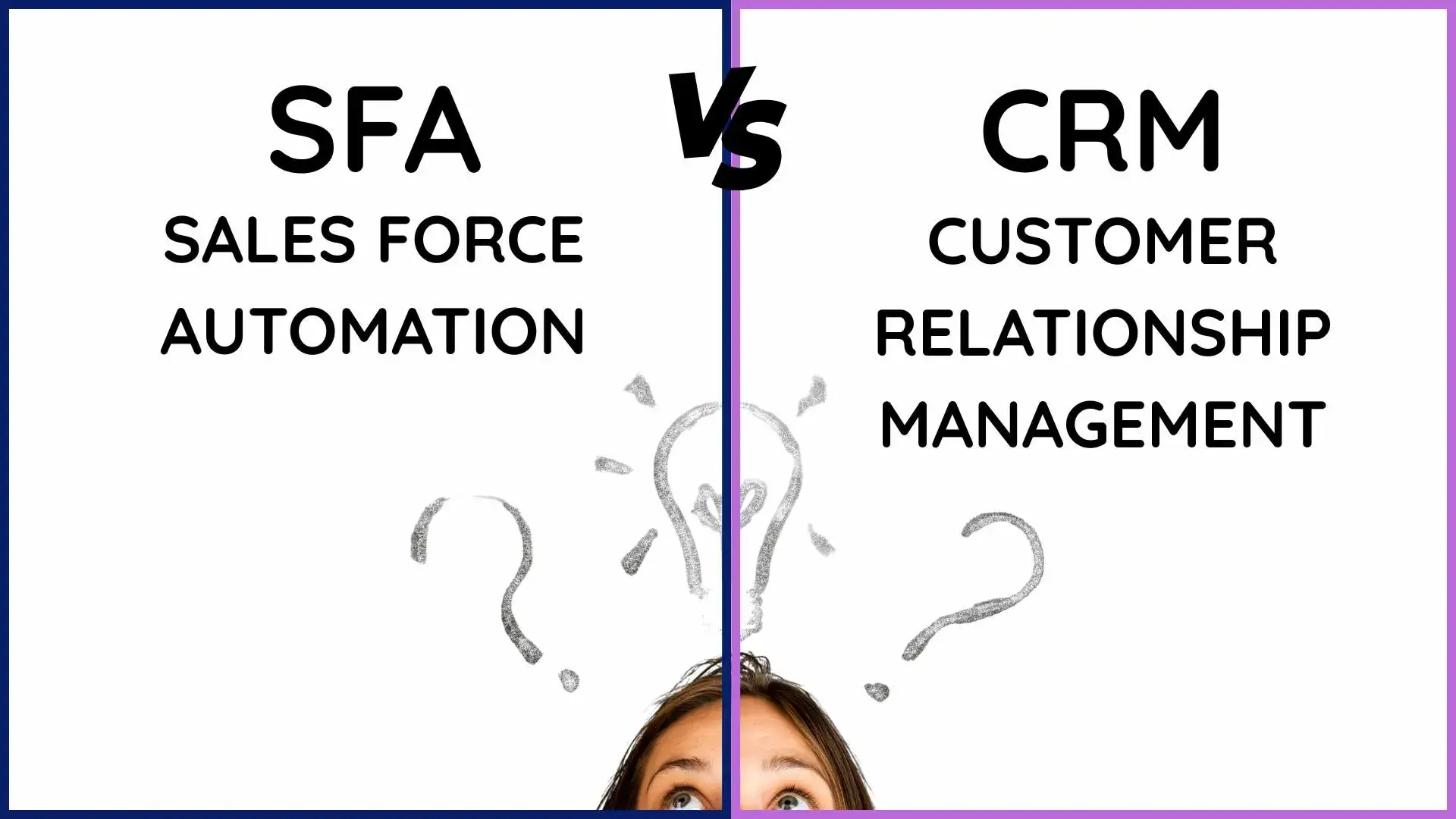 Sales Force Automation (SFA) vs Customer Relationship Management (CRM)