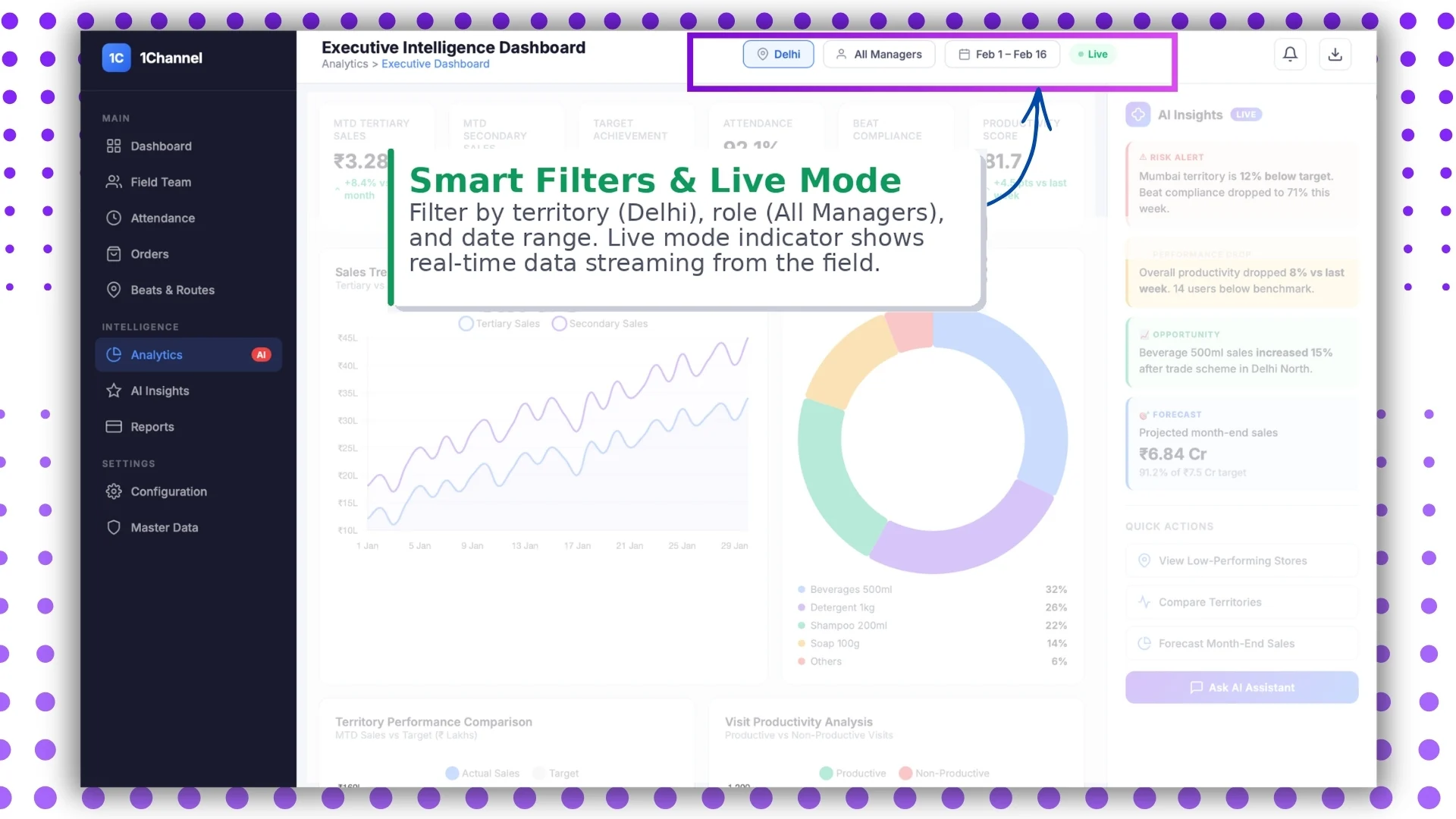 Smart Filters and Live Mode