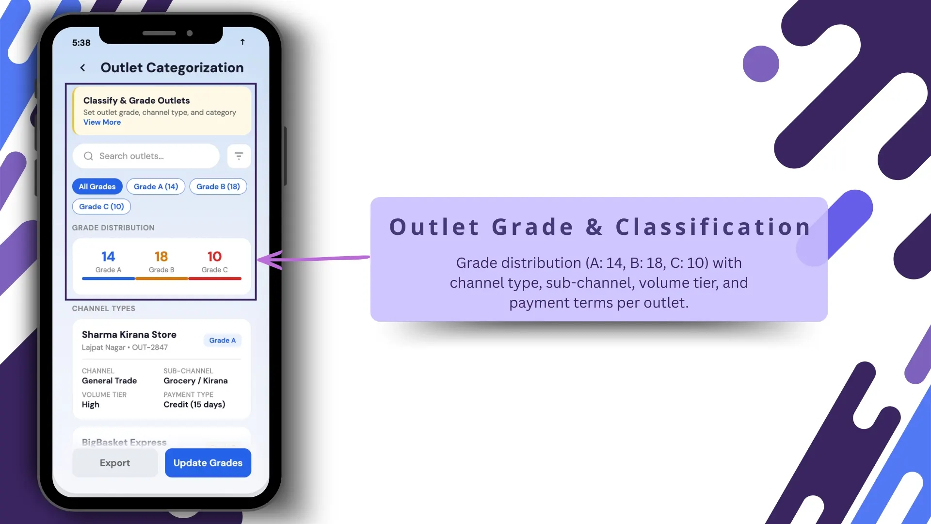 Store Visit Tracking Outlet Grade Classification Screen