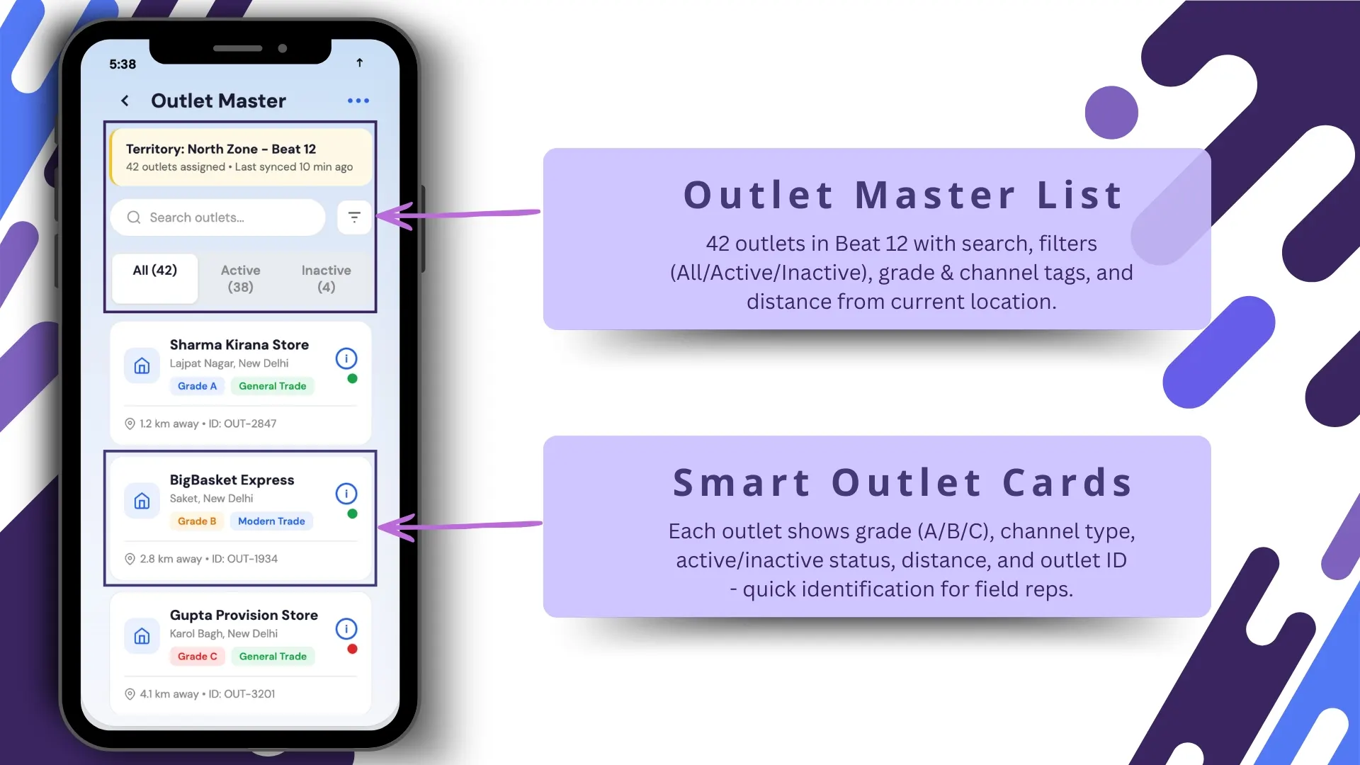 Store Visit Tracking Outlet List and Smart Cards Screen