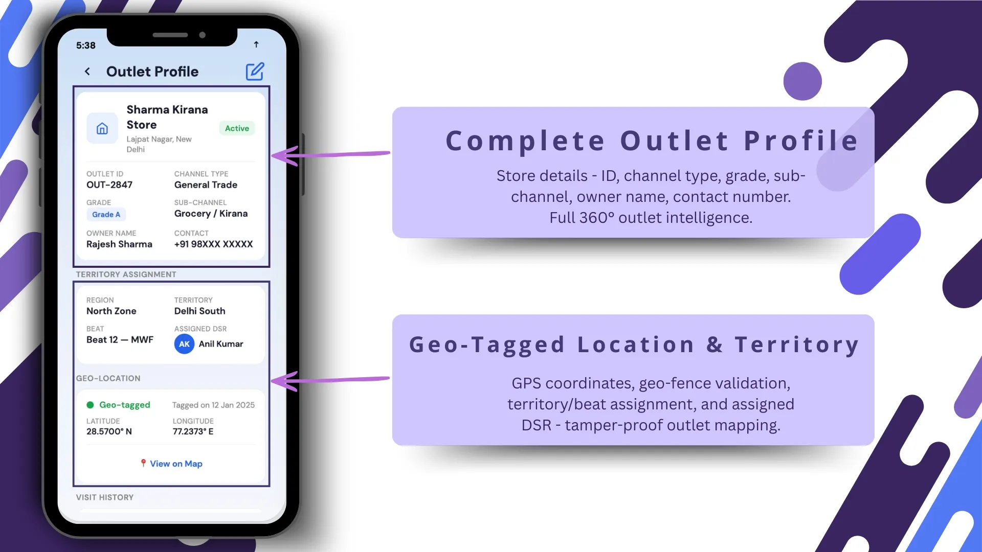 Store Visit Tracking Outlet Profile and Geo-Tagged Territory Screen