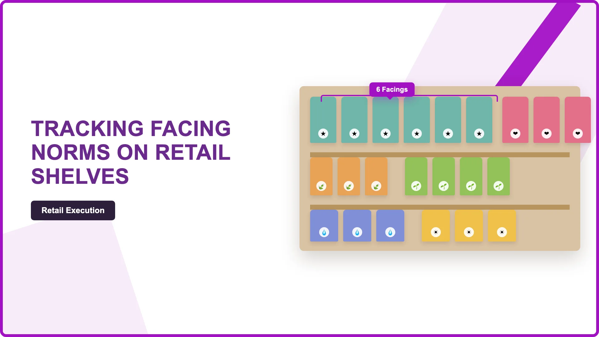 Illustration of retail shelf facings representing the concept of tracking facing norms on retail shelves