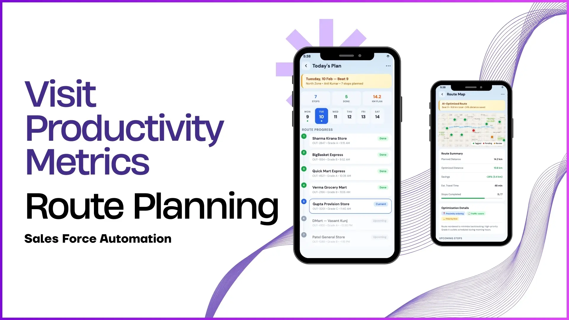 Visit Productivity Metrics That Matter