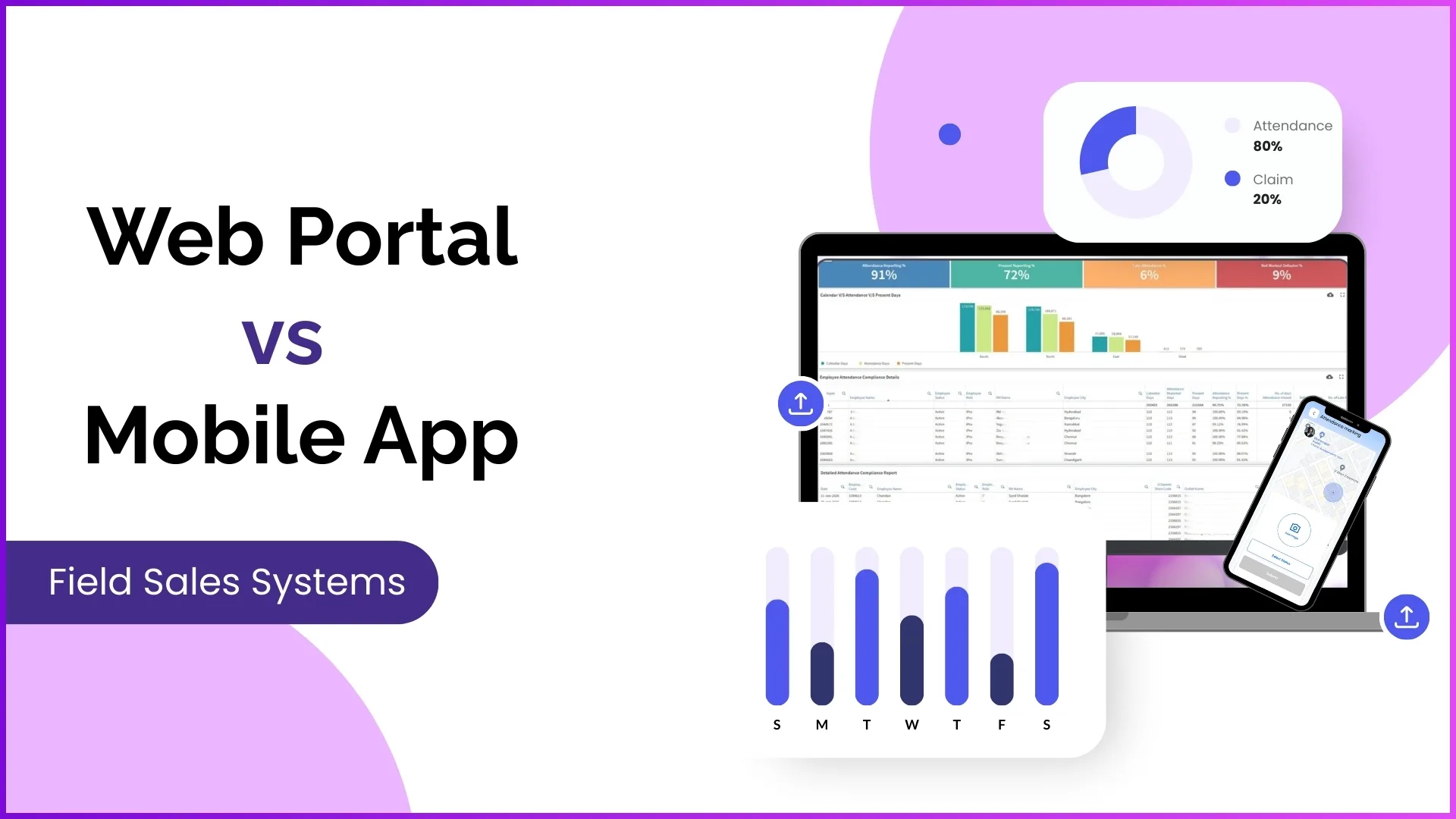 Web Portal vs Mobile App in Field Sales Systems