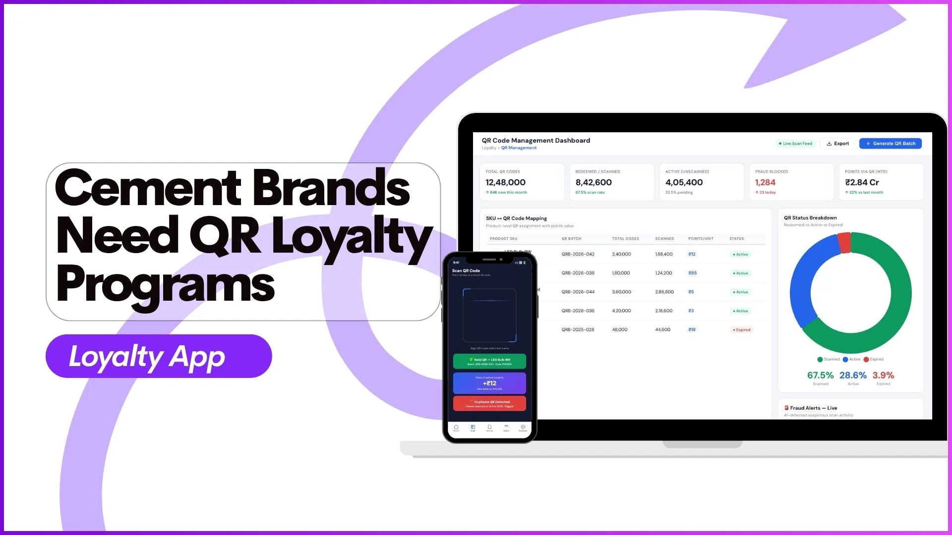 Why Cement Brands Need QR Loyalty Programs