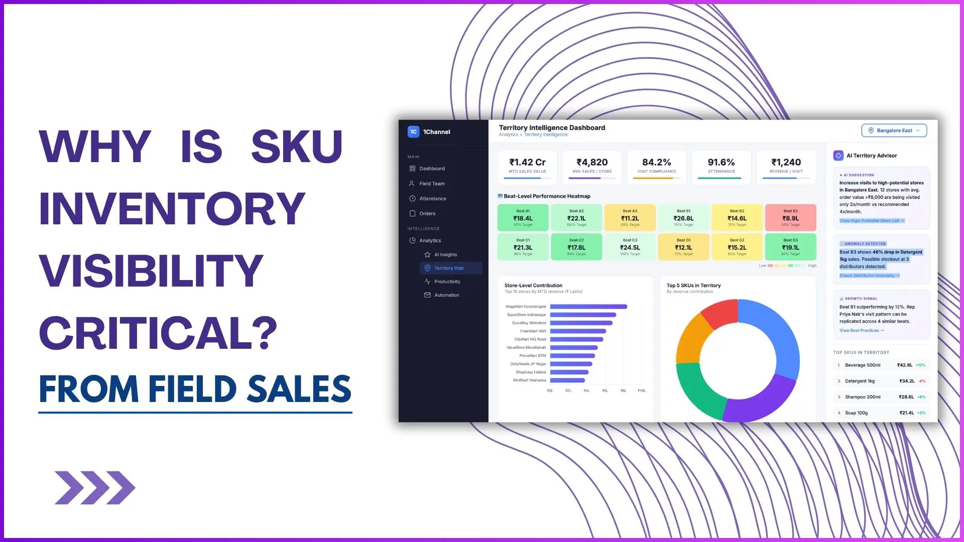 Why Is SKU Inventory Visibility Critical for Field Sales