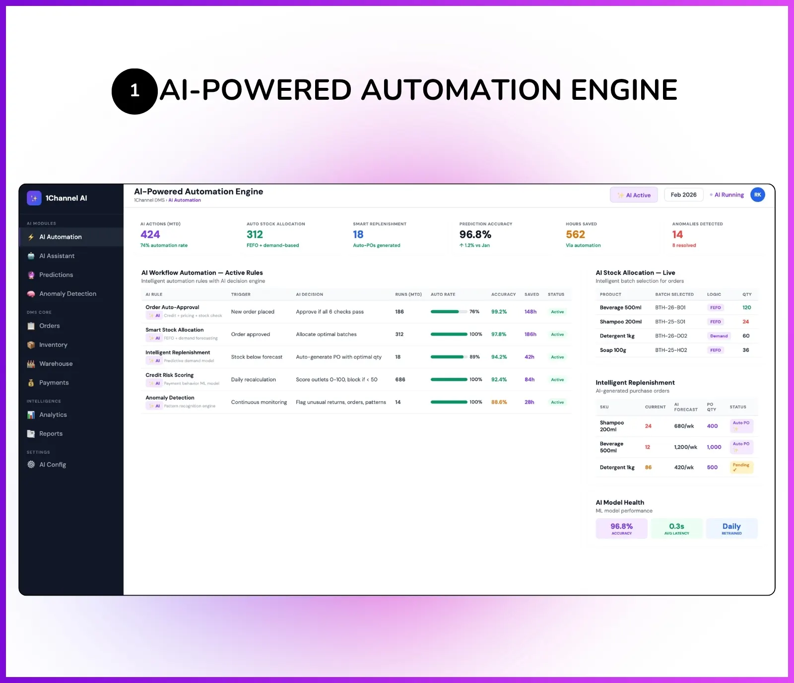 AI distributor management software showing workflow automation, auto stock allocation, and intelligent replenishment